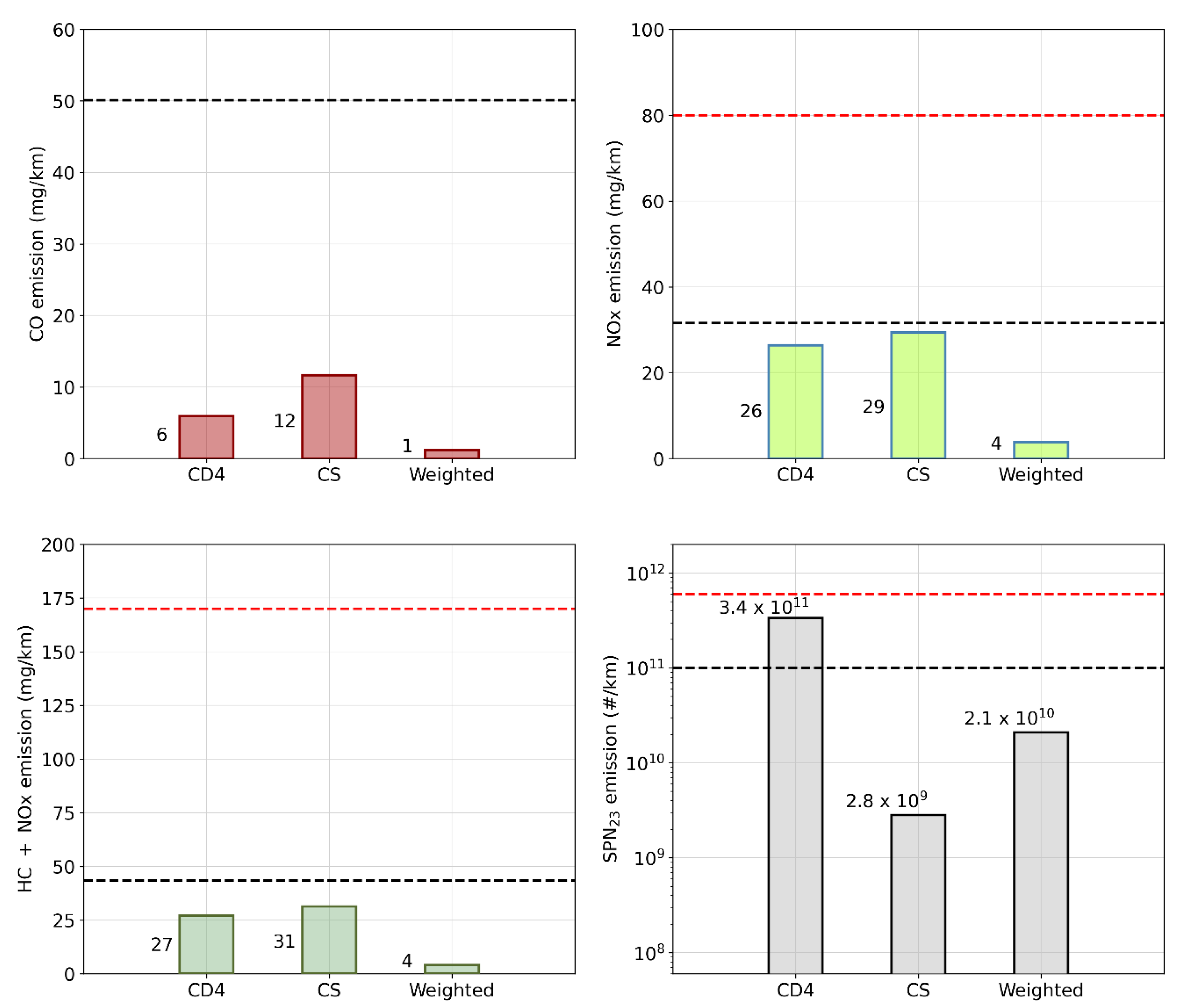 Atmosphere 13 01175 g001