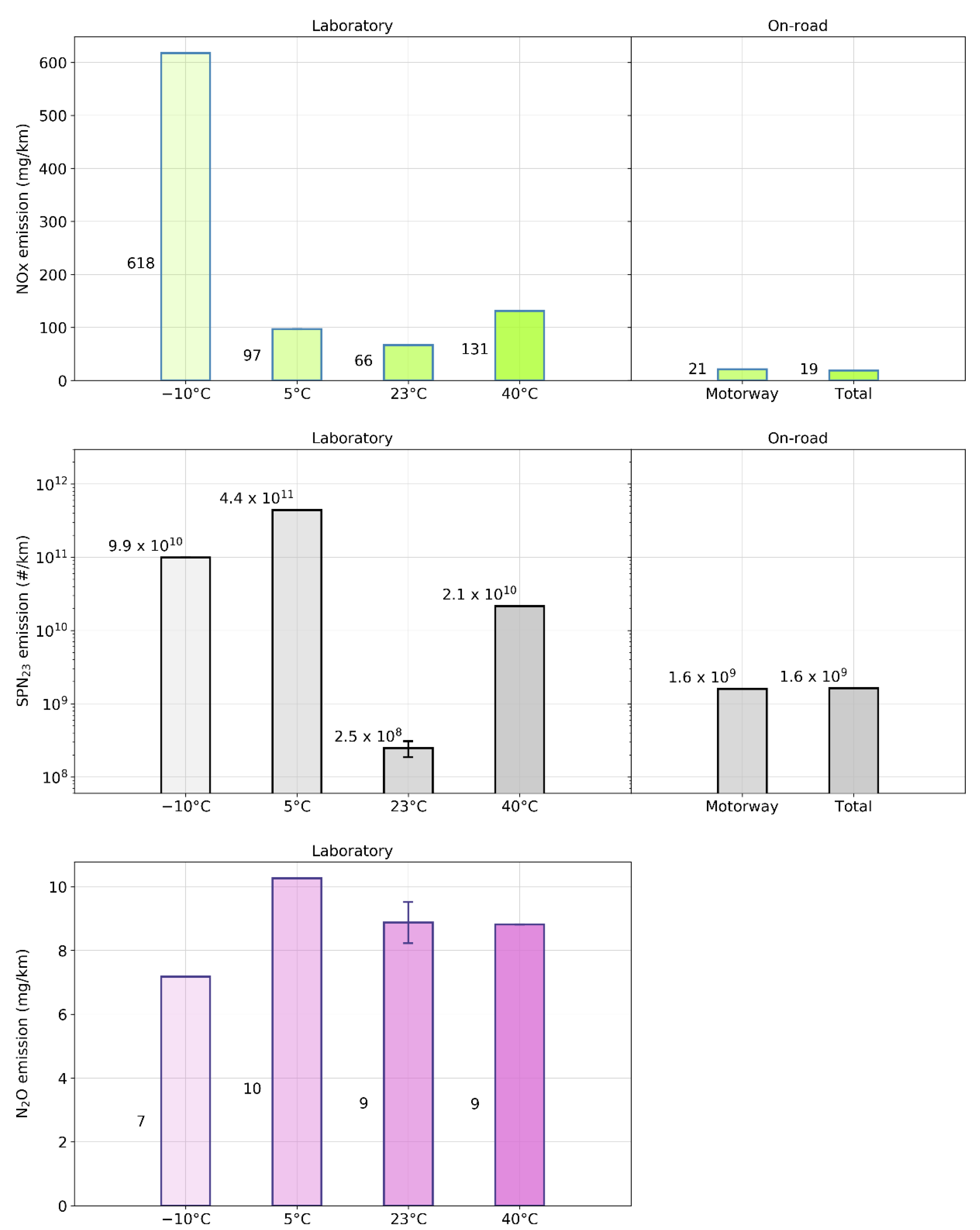 Atmosphere 13 01175 g006