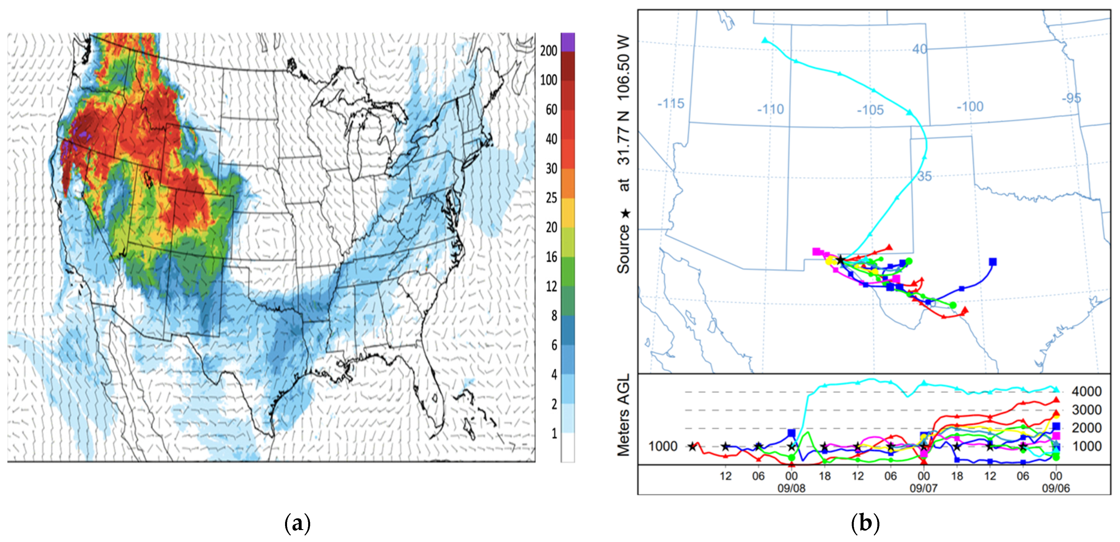Atmosphere 13 01201 g012