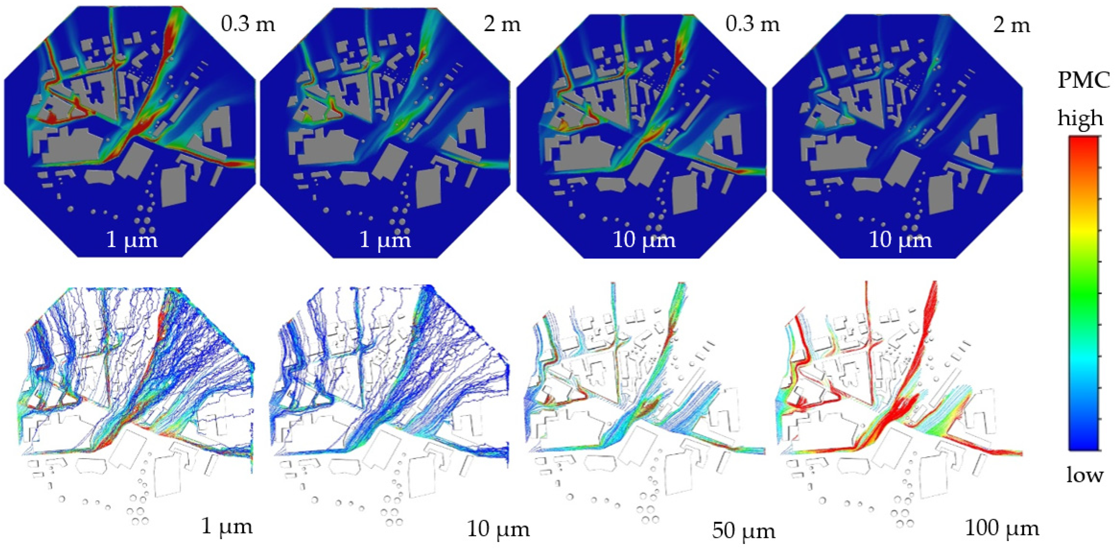 Atmosphere 13 01204 g006