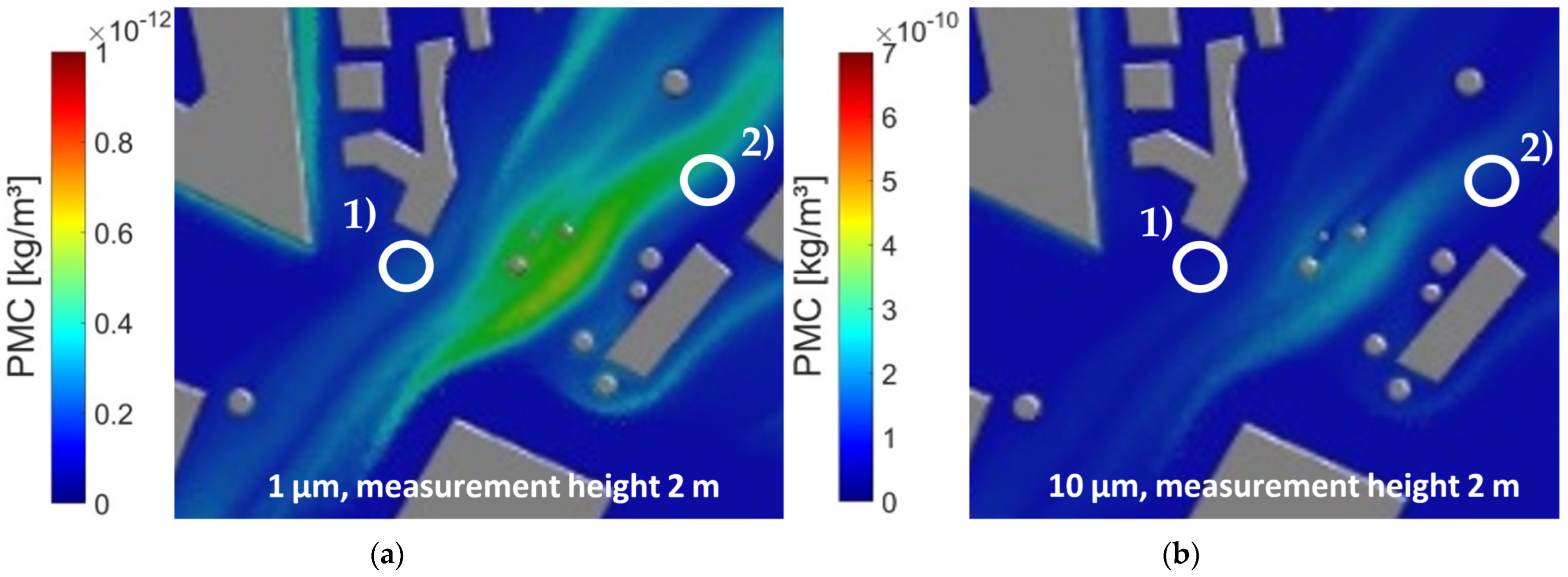 Atmosphere 13 01204 g013