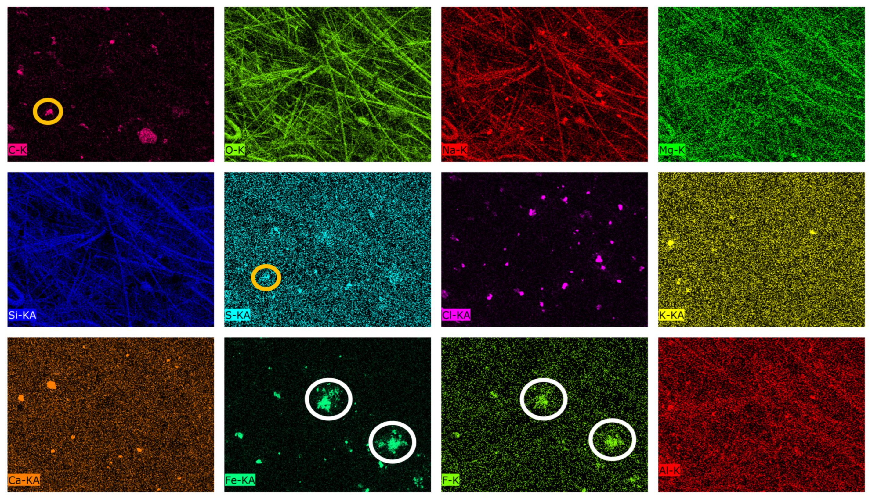 Atmosphere 13 01204 g015