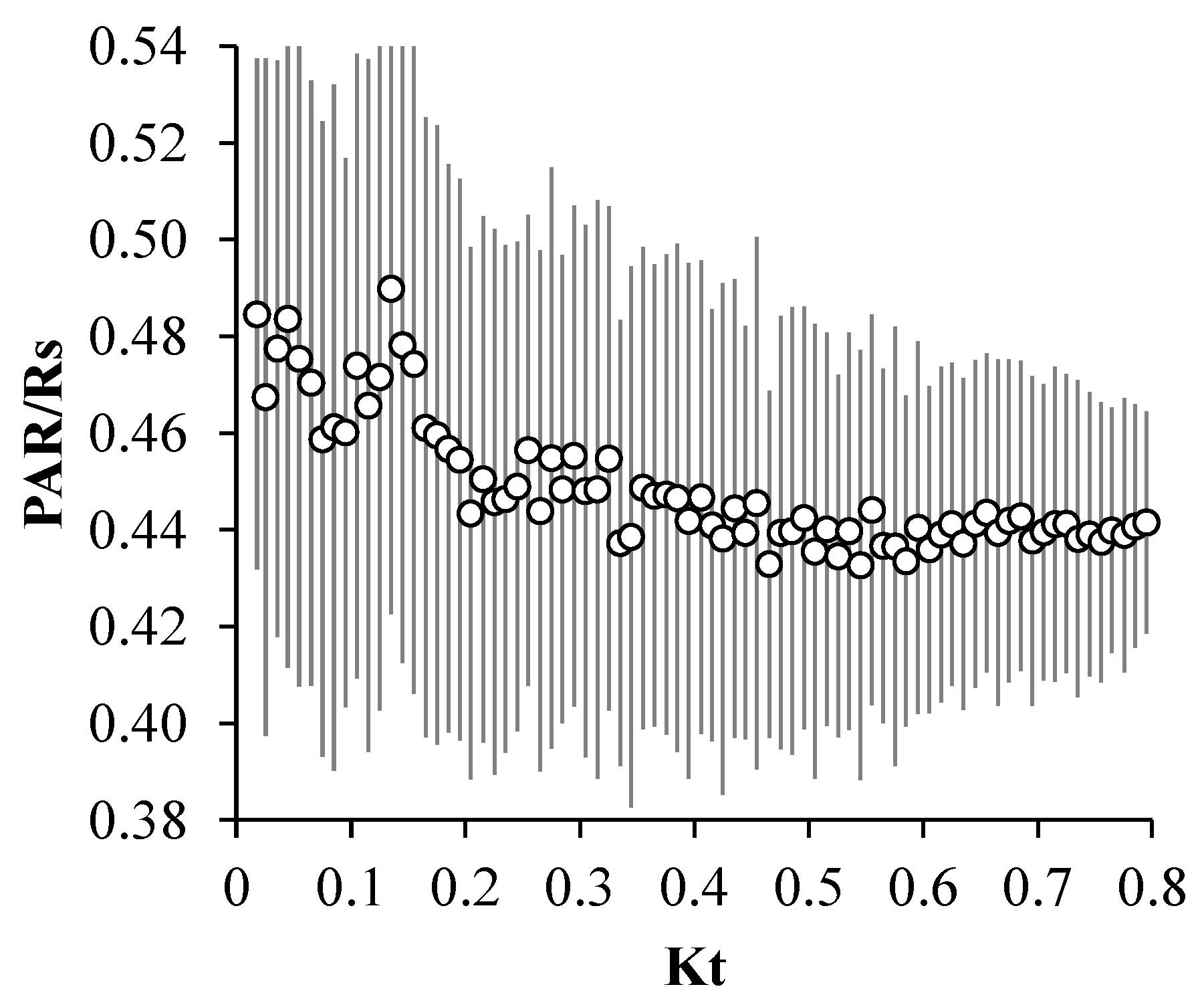 Atmosphere 13 01207 g007