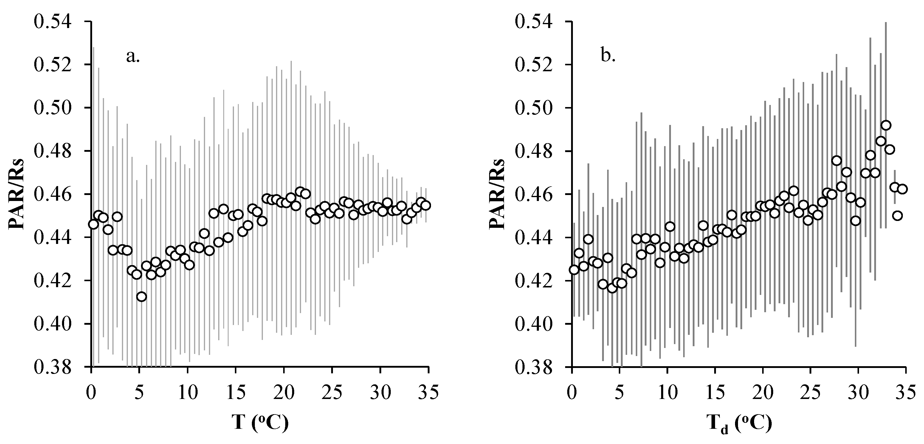 Atmosphere 13 01207 g008