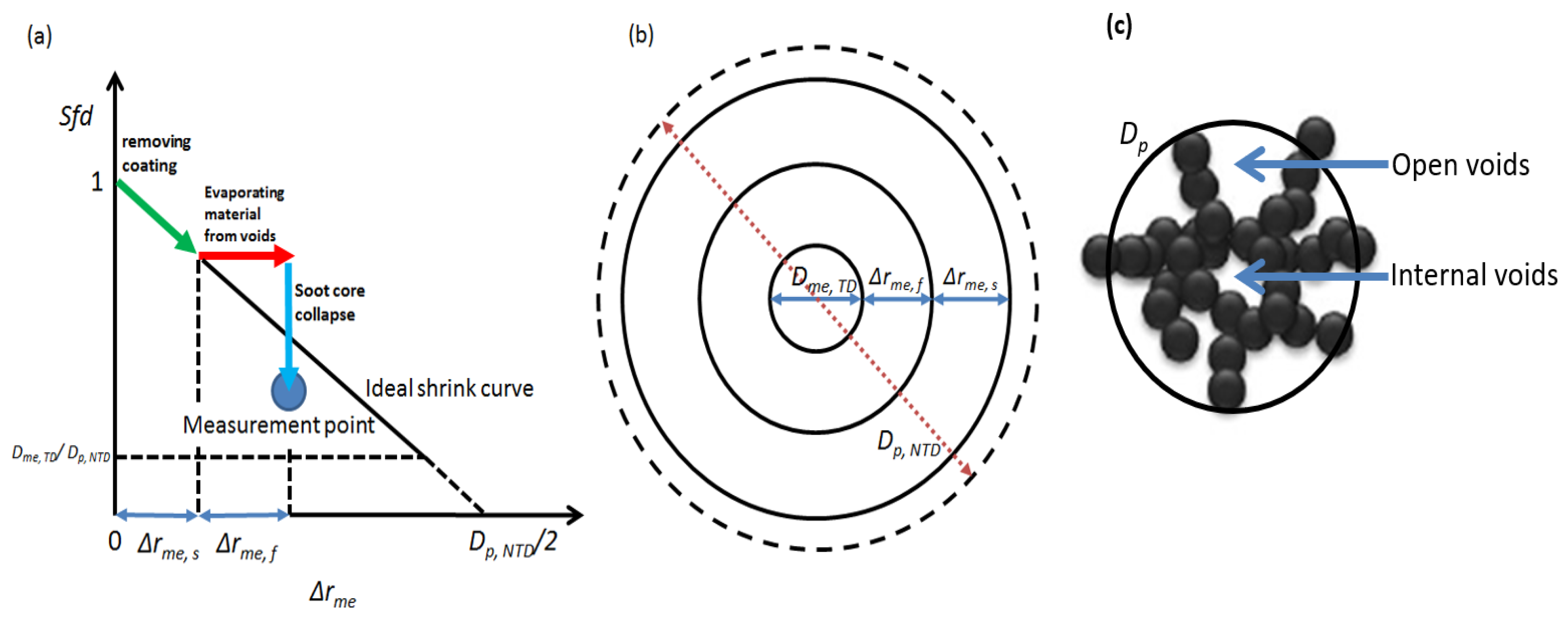 Atmosphere 13 01270 g002