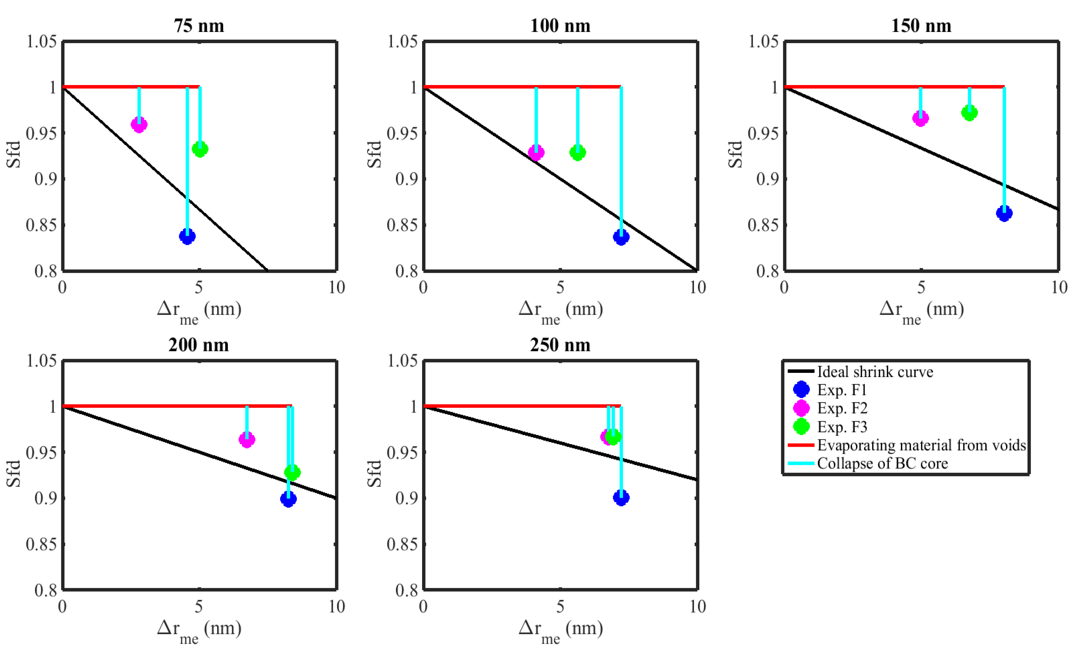 Atmosphere 13 01270 g005