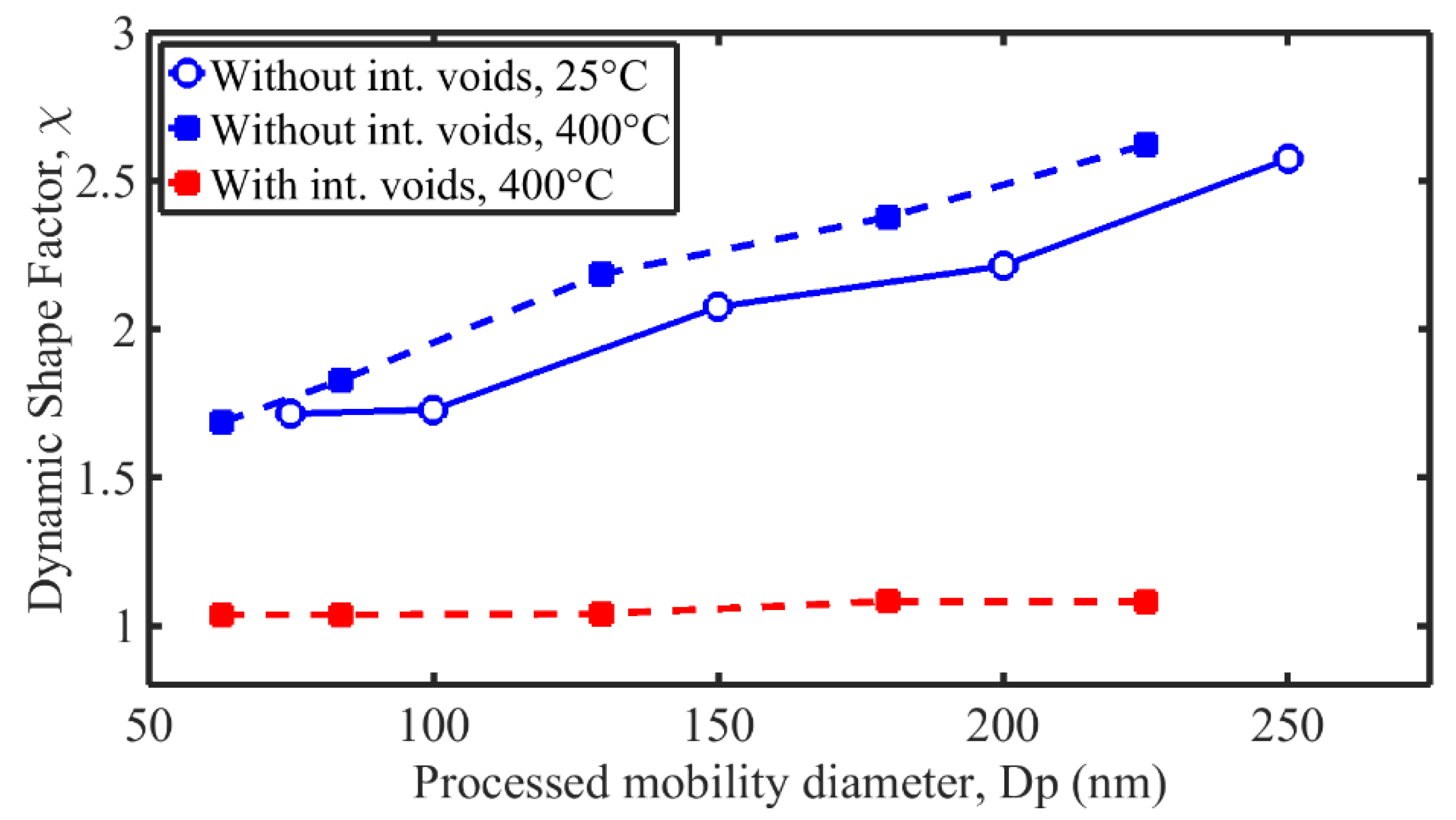 Atmosphere 13 01270 g007