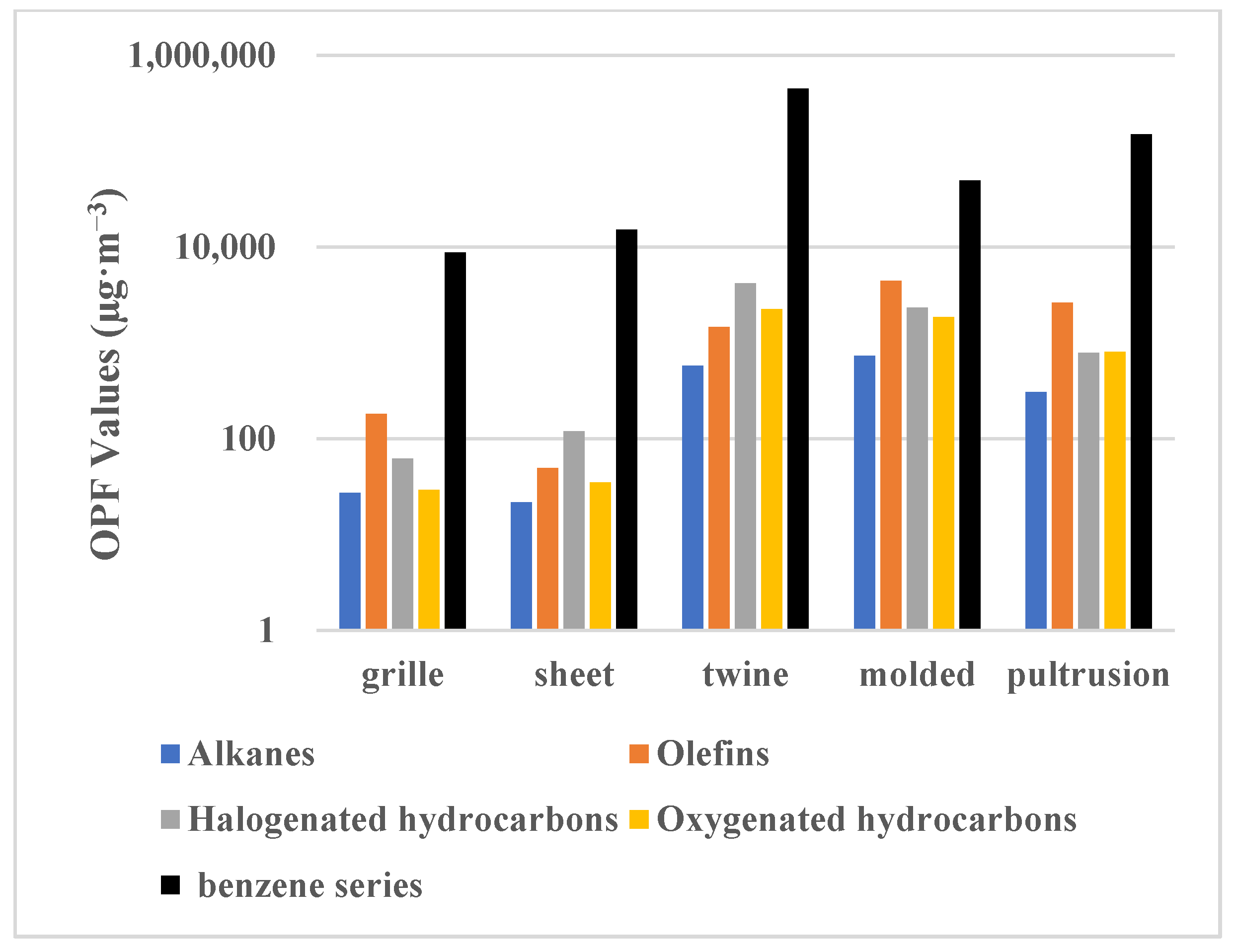 Atmosphere 13 01274 g001