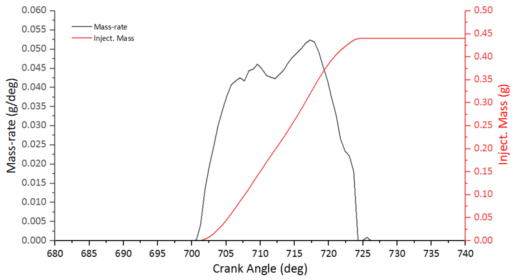 Atmosphere 13 01301 g005