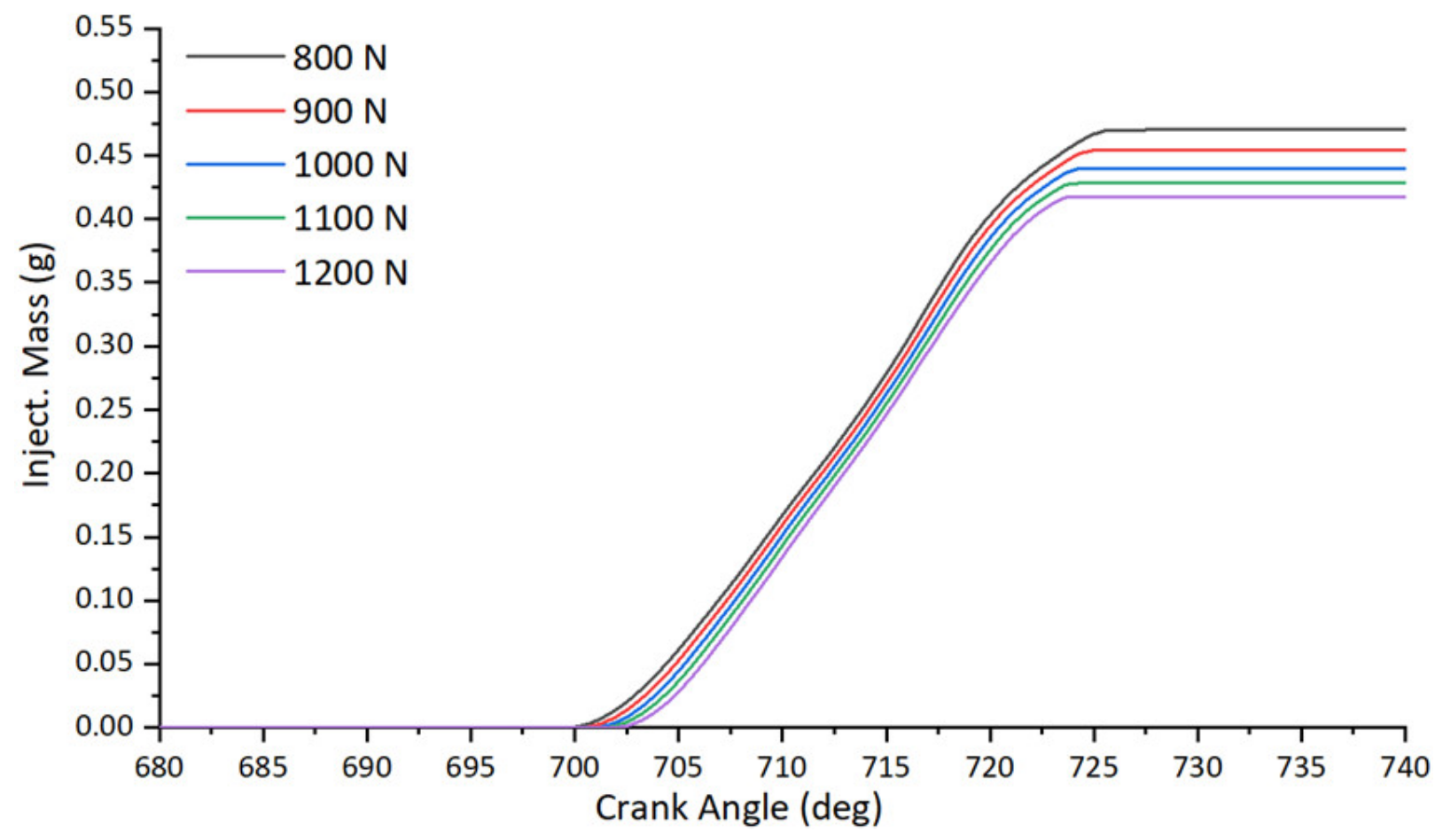 Atmosphere 13 01301 g016