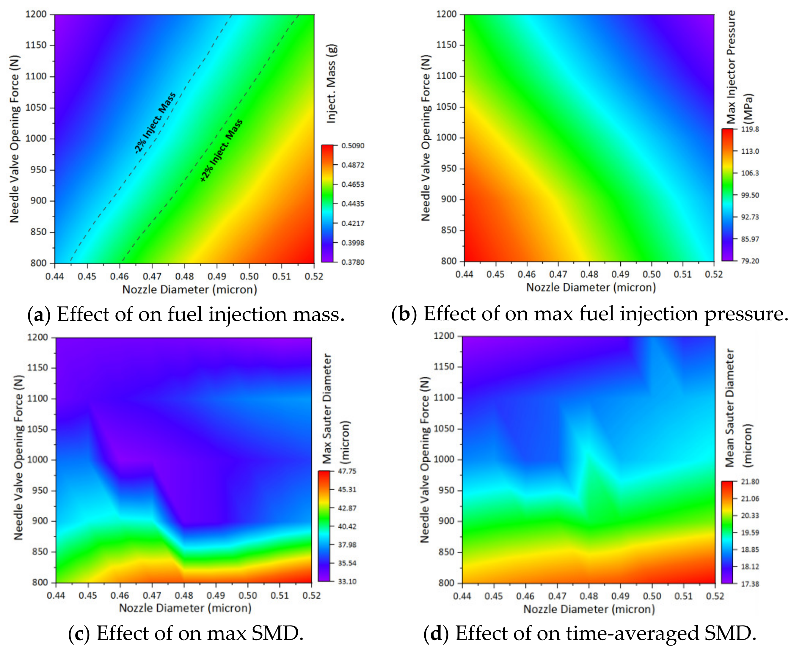 Atmosphere 13 01301 g024