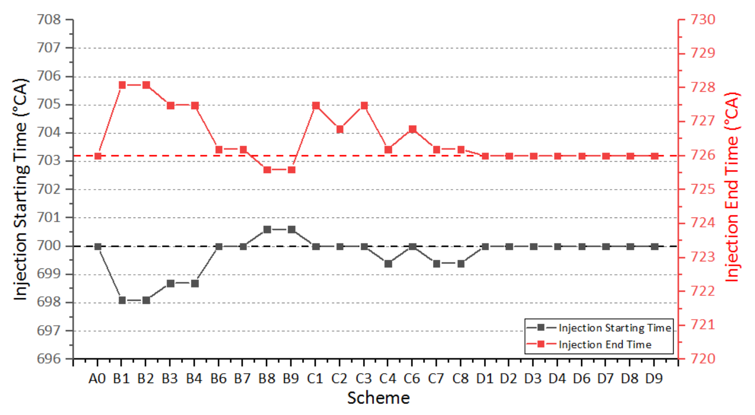 Atmosphere 13 01301 g037