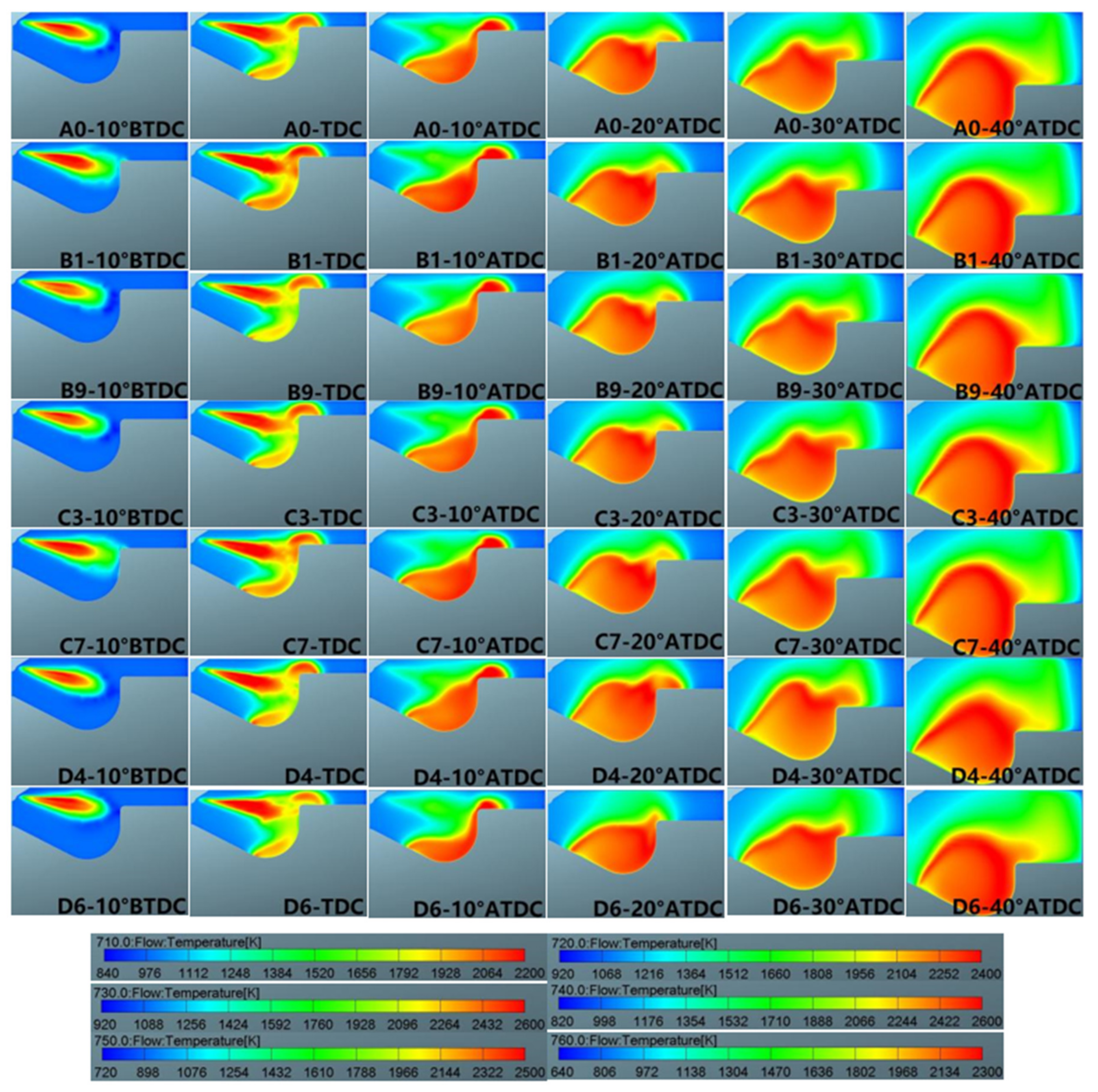 Atmosphere 13 01301 g042