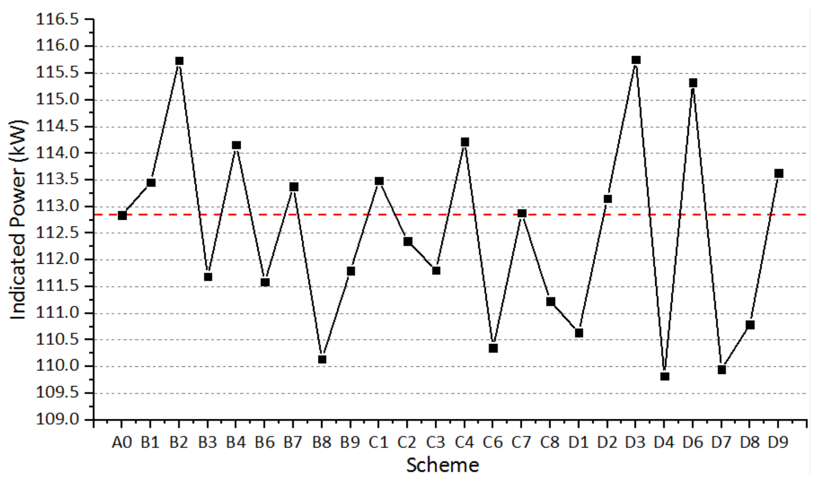 Atmosphere 13 01301 g046
