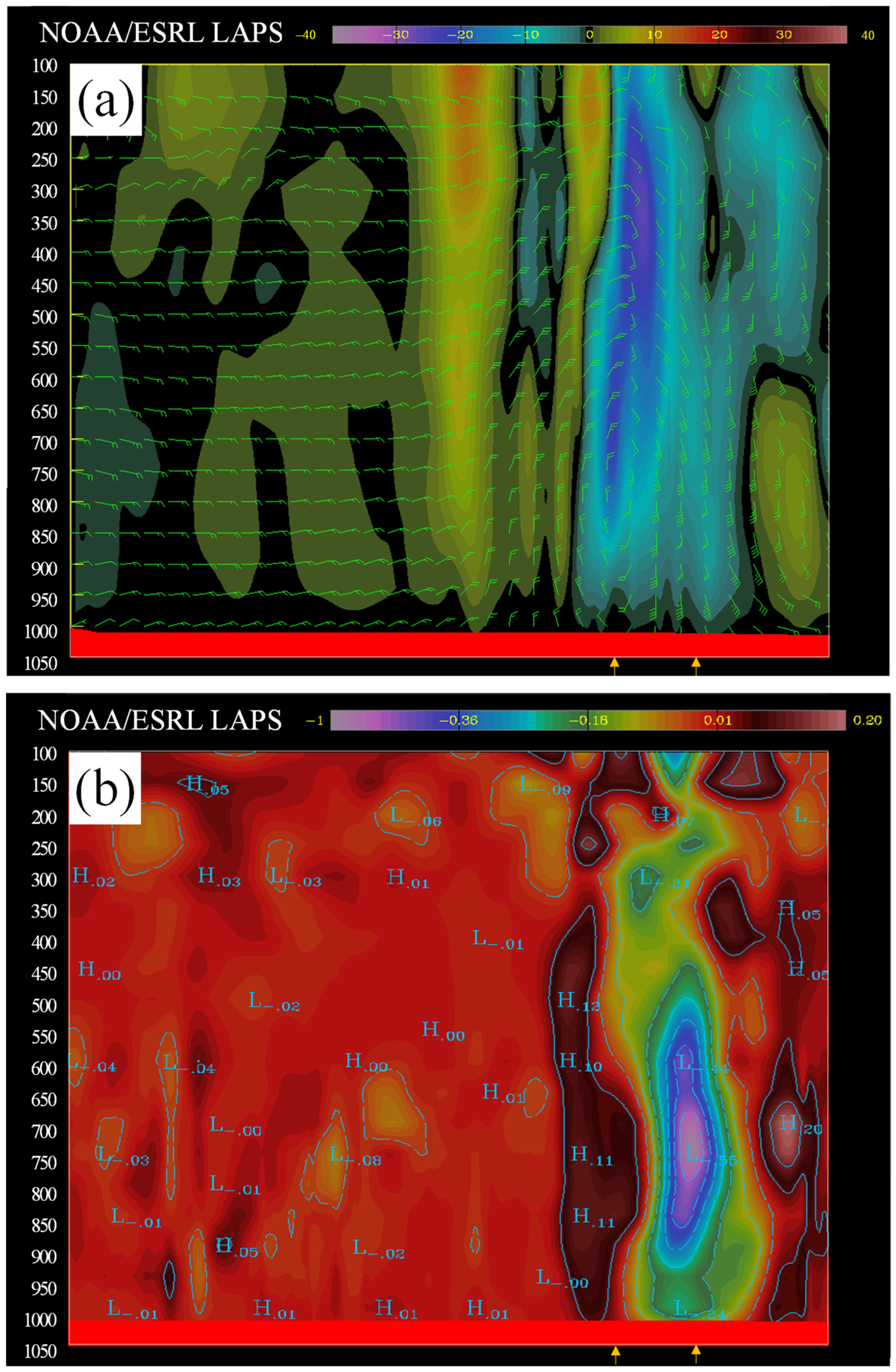 Atmosphere 13 01302 g004