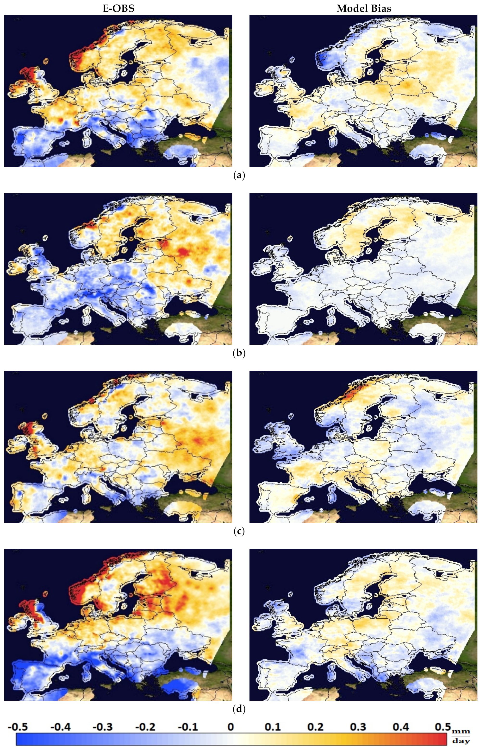 Atmosphere 13 01338 g008
