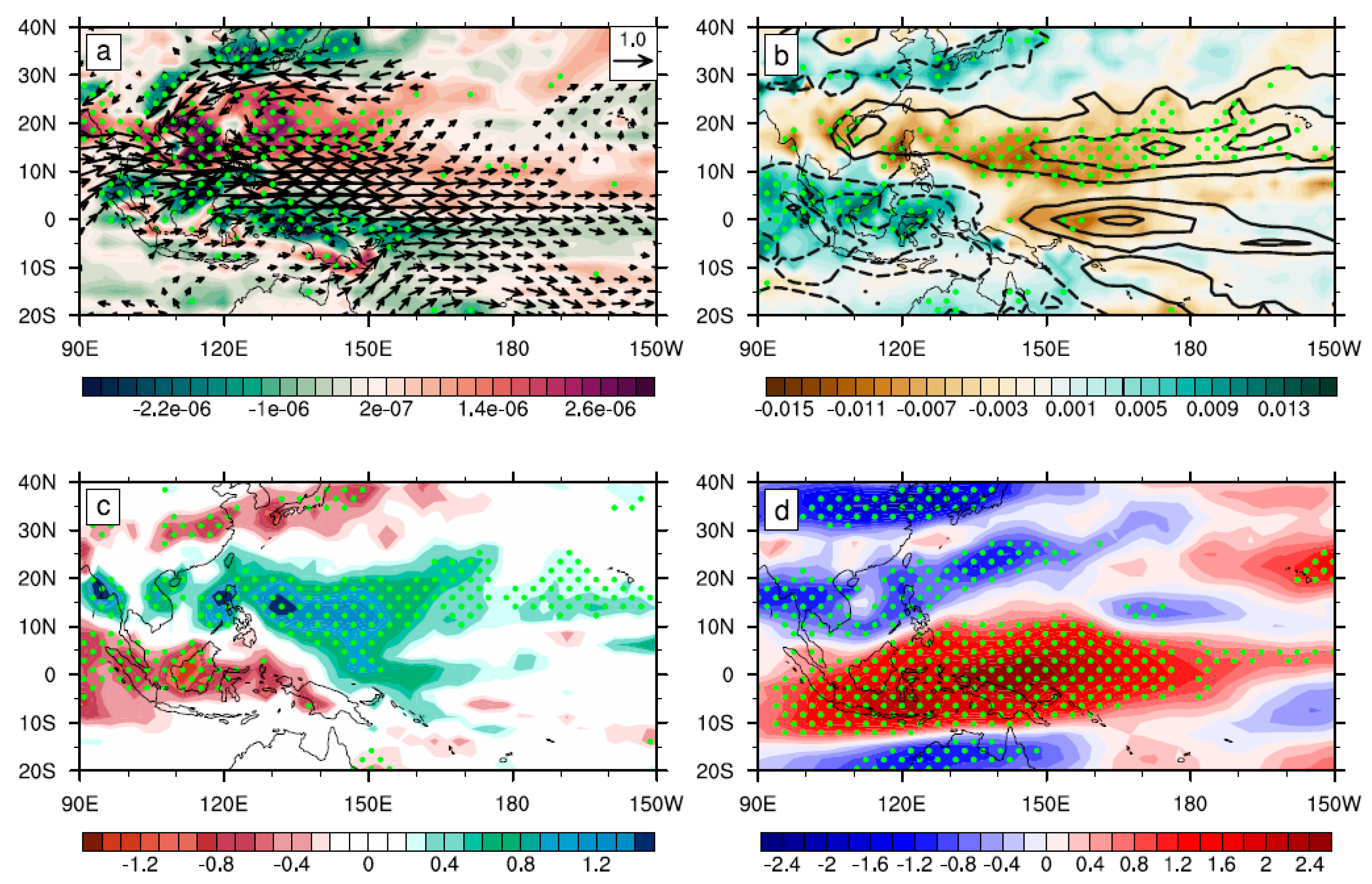 Atmosphere 13 01342 g009