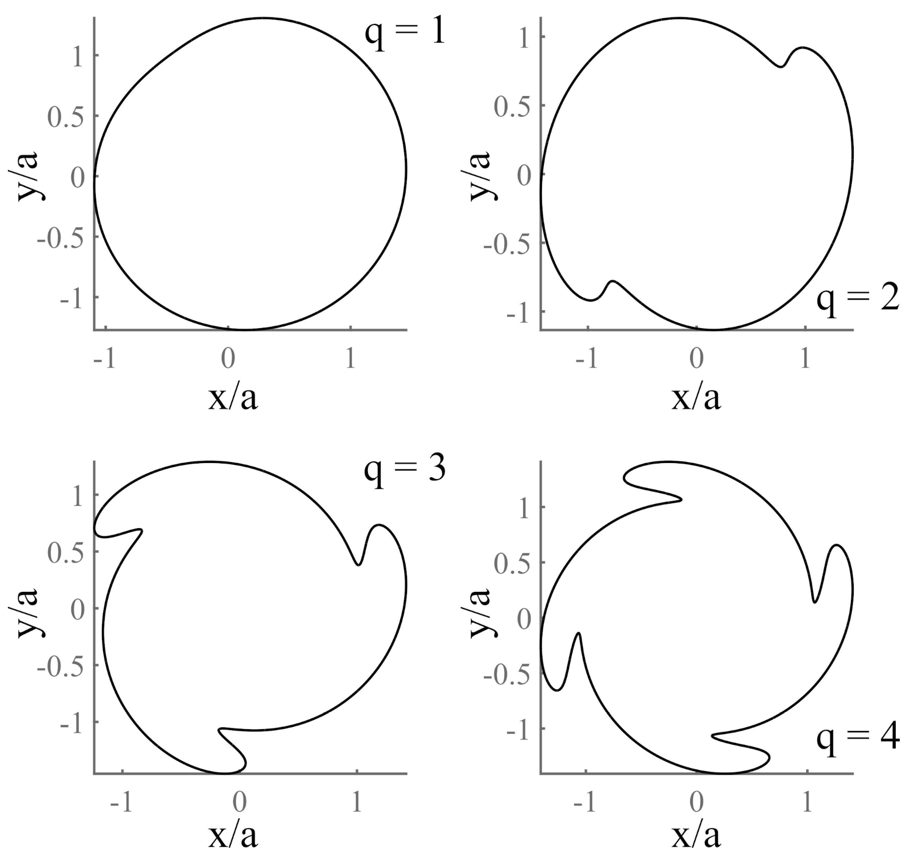 Atmosphere 13 01354 g005