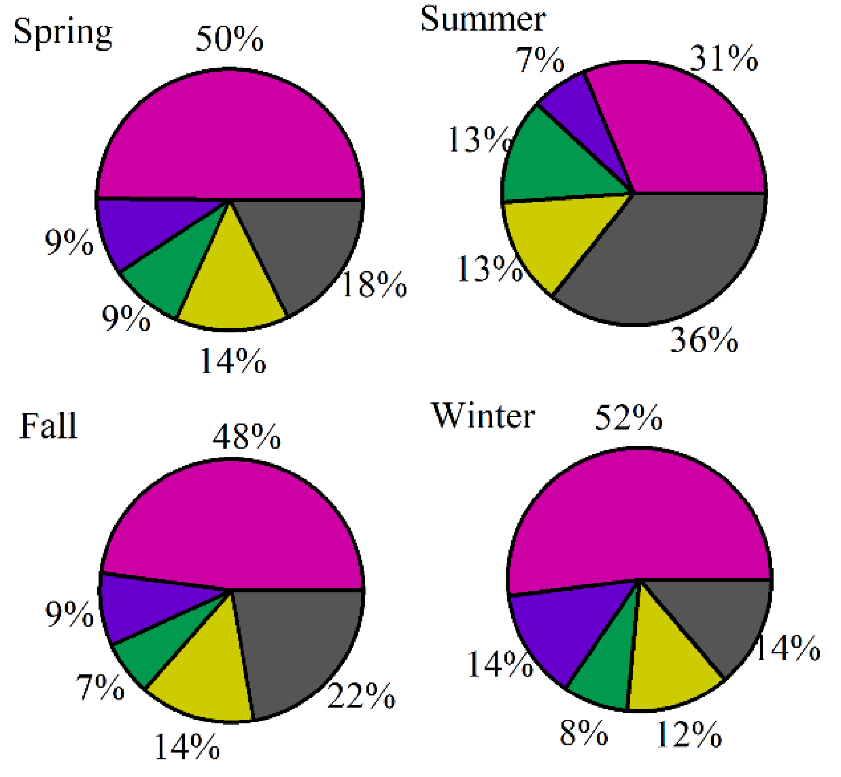 Atmosphere 13 01389 g003