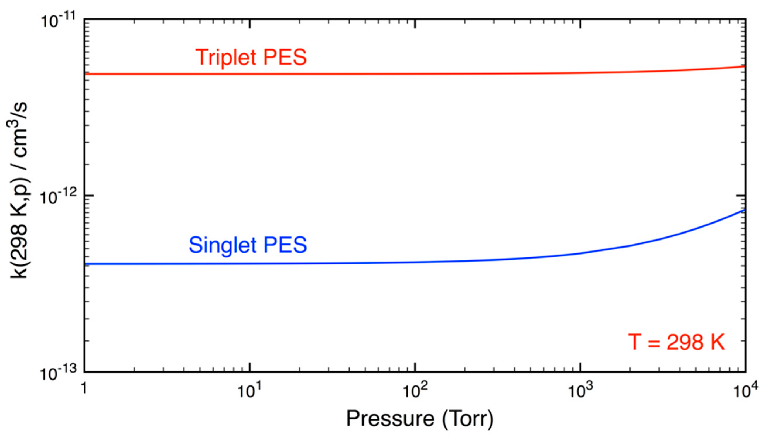 Atmosphere 13 01397 g002