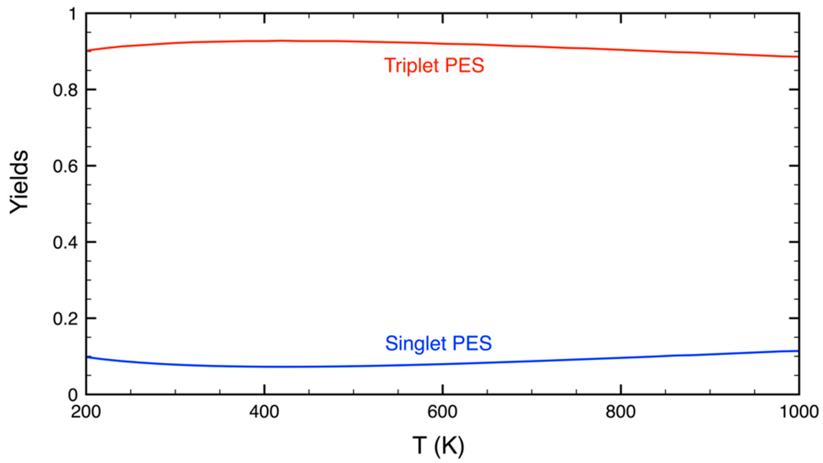 Atmosphere 13 01397 g004