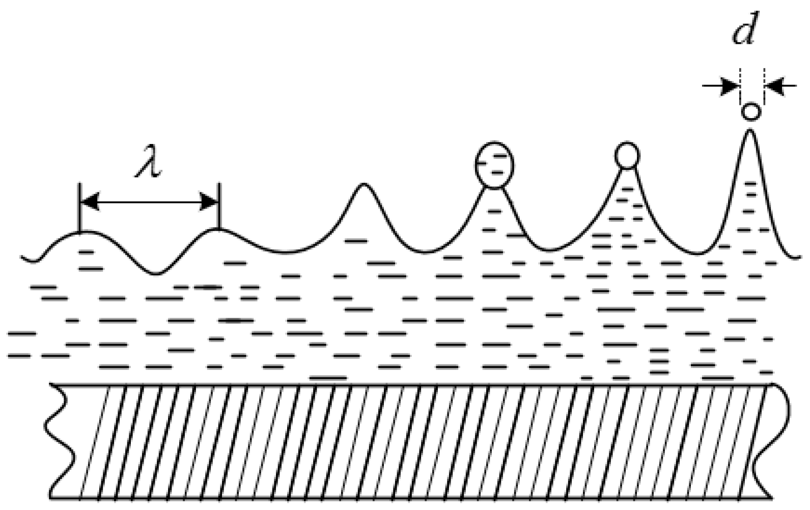 Atmosphere 13 01415 g001