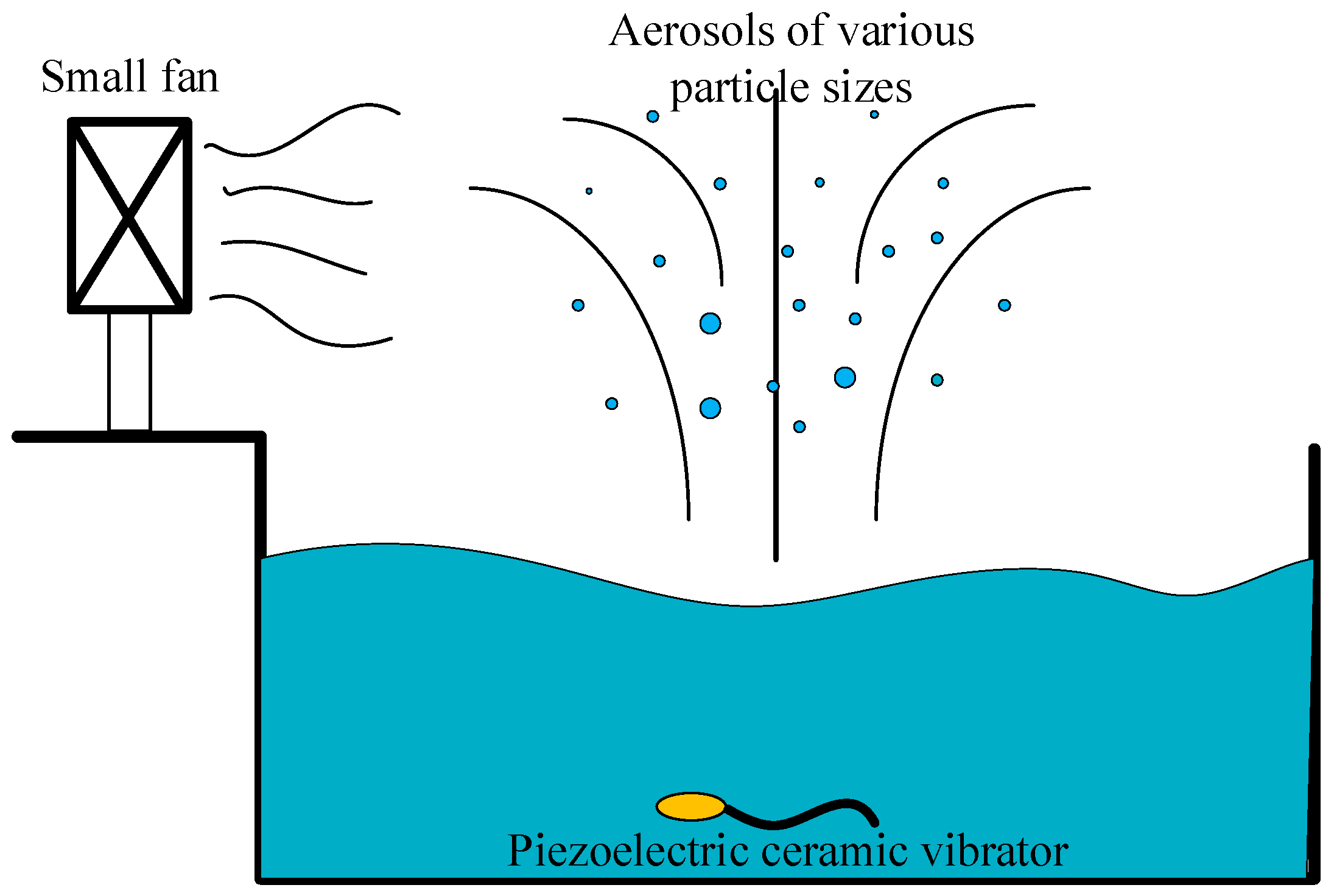 Atmosphere 13 01415 g003