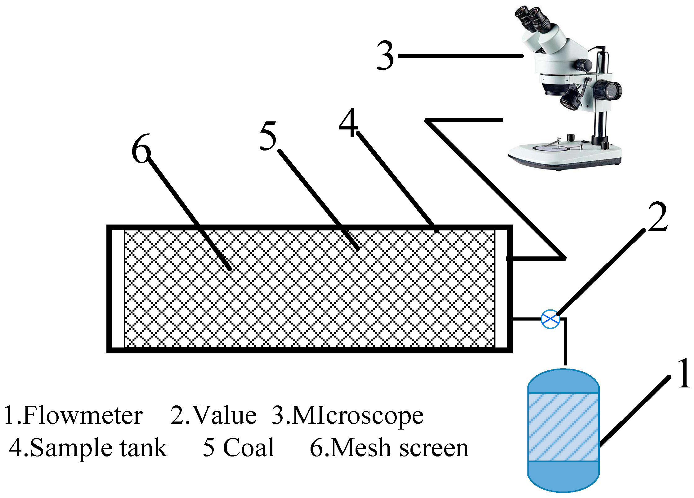 Atmosphere 13 01415 g004