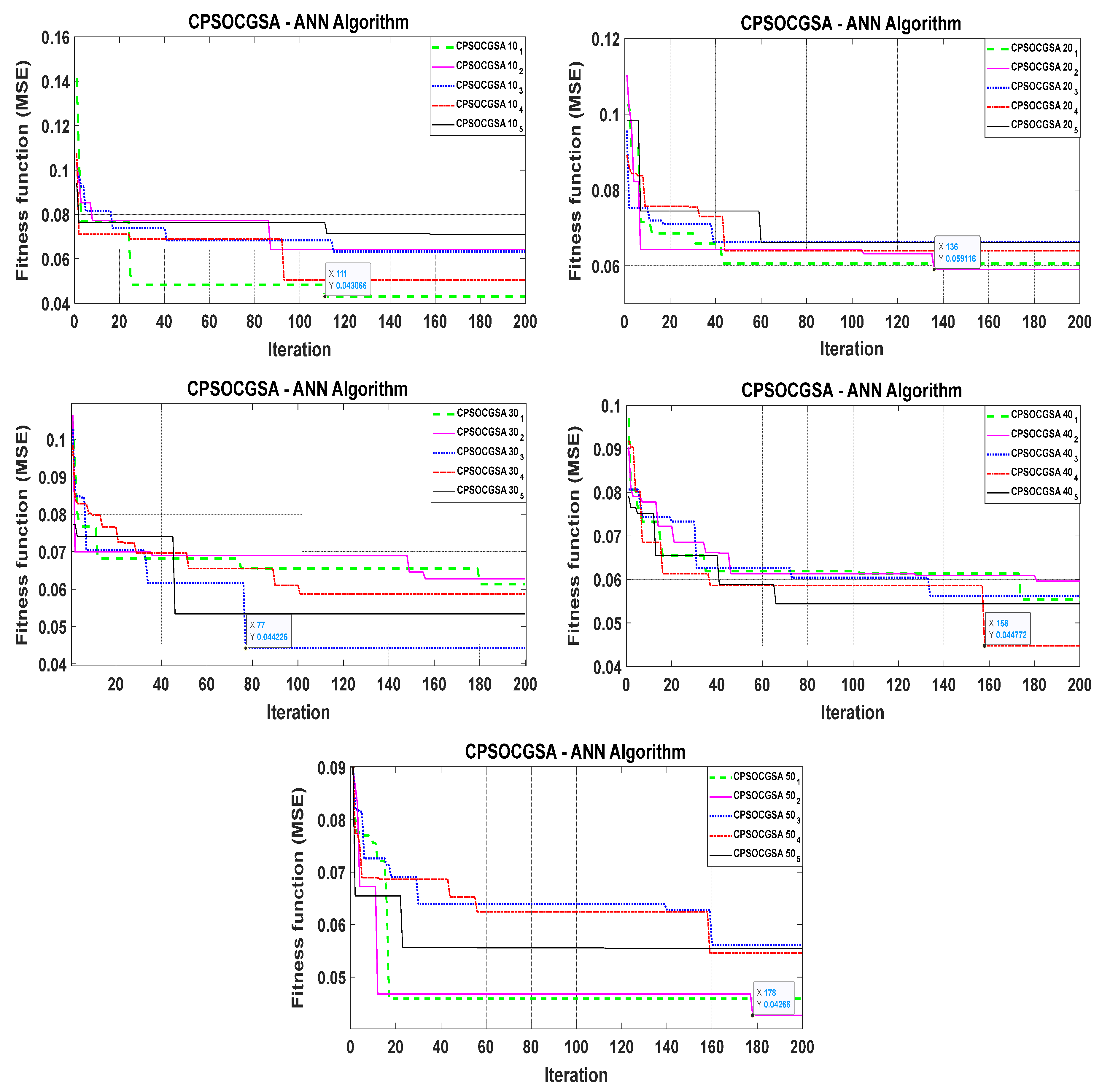 Atmosphere 13 01436 g005