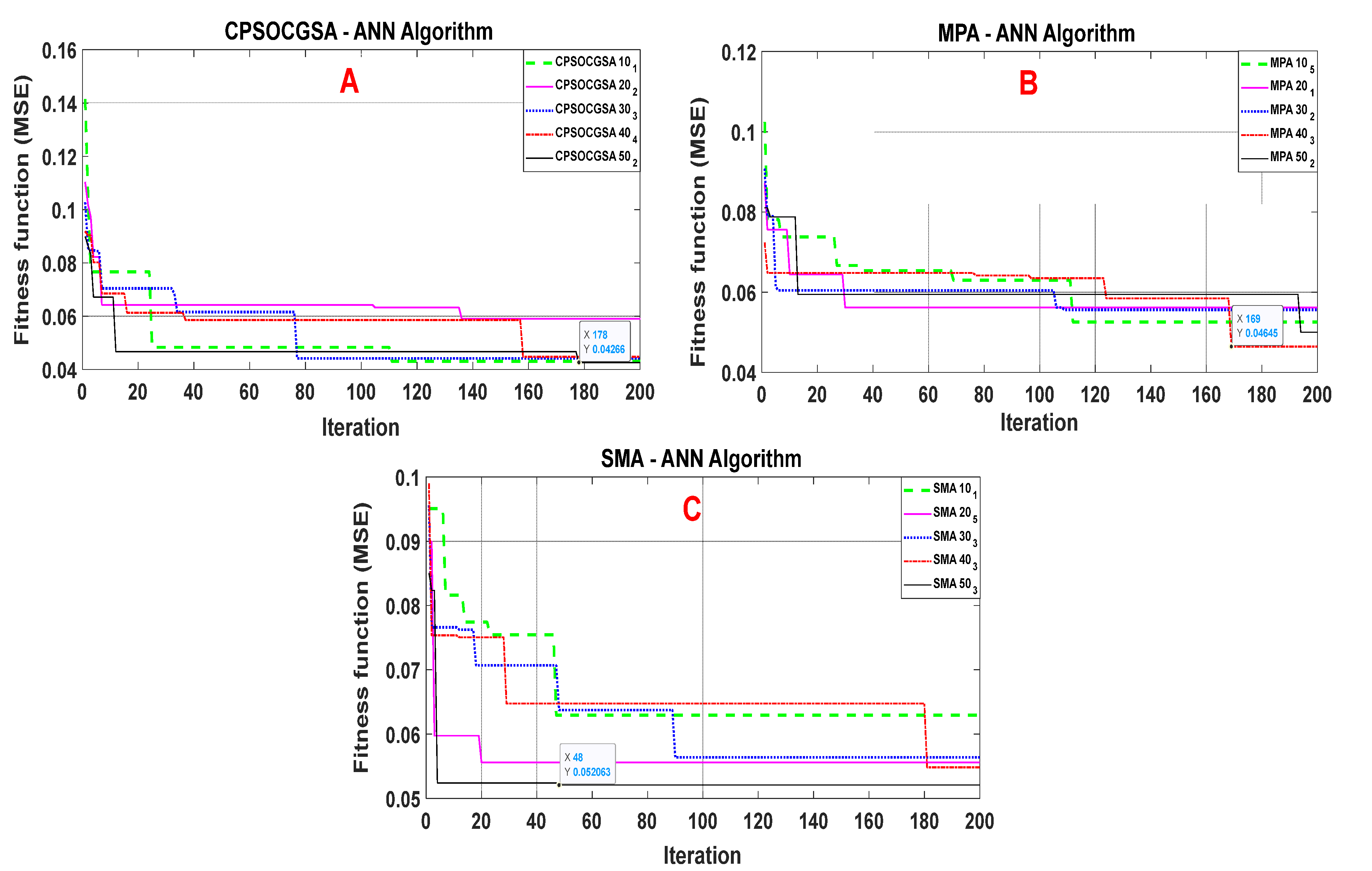 Atmosphere 13 01436 g006