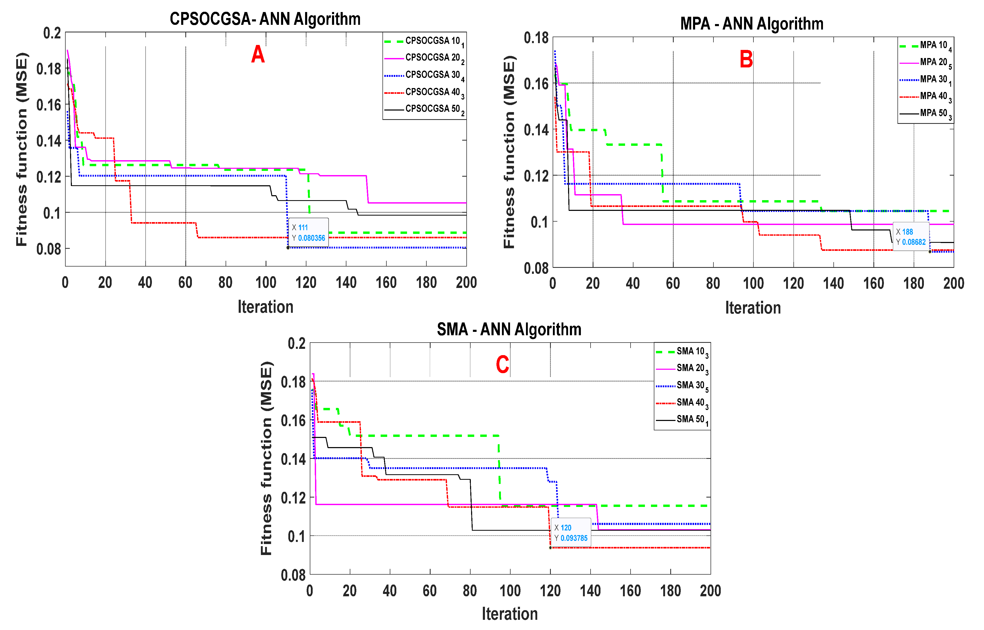 Atmosphere 13 01436 g007