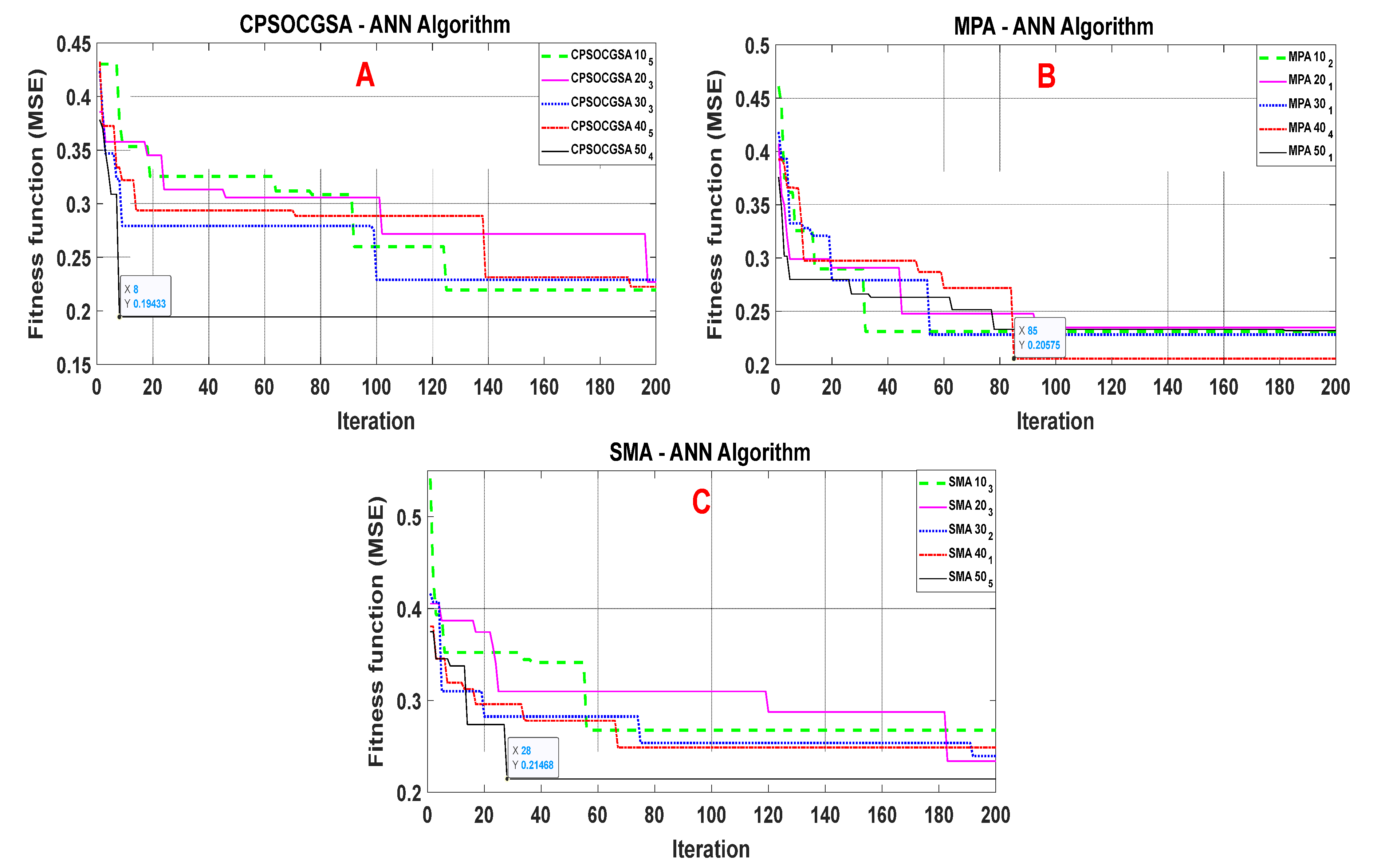 Atmosphere 13 01436 g008