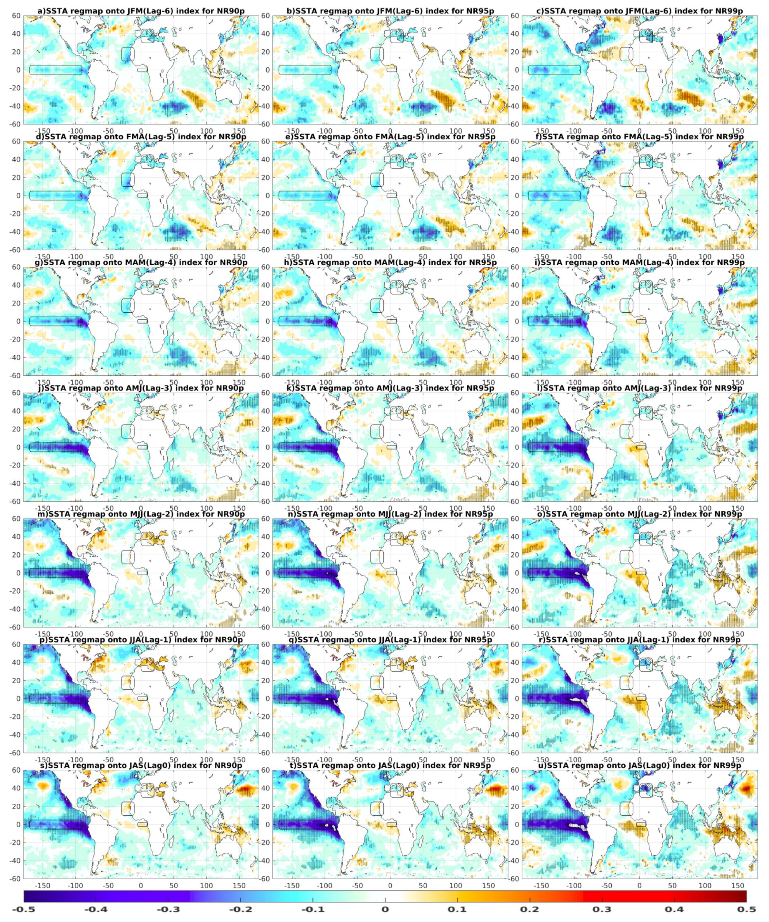 Atmosphere 13 01437 g010