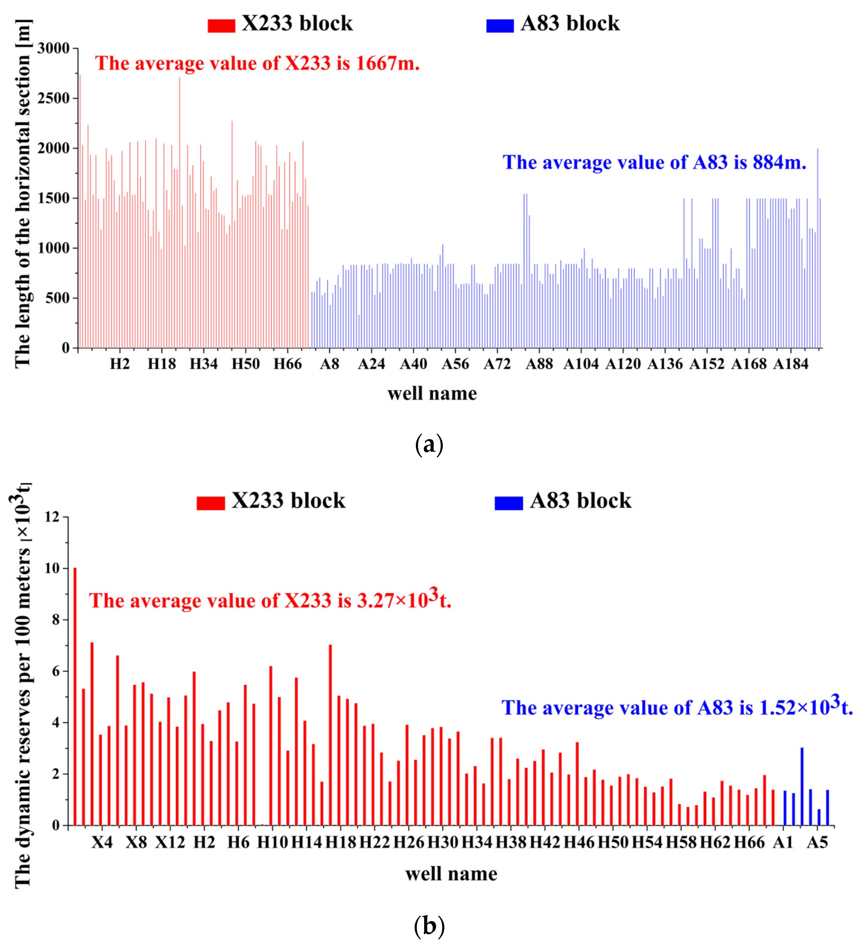 Atmosphere 13 01509 g002