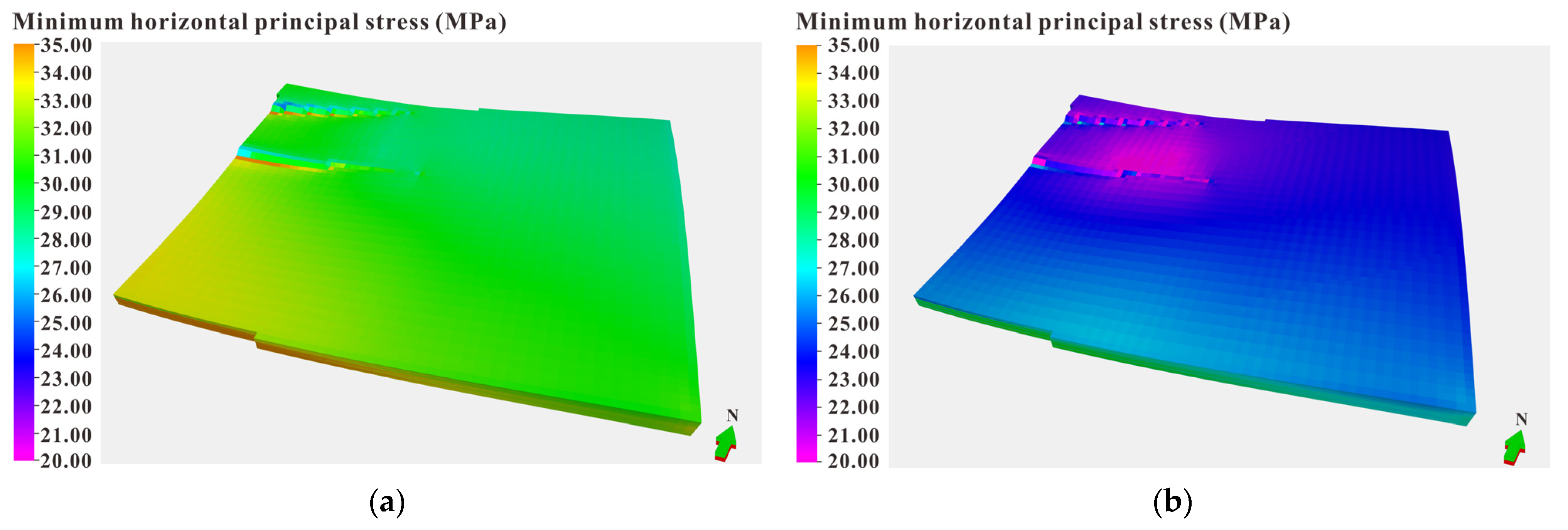 Atmosphere 13 01509 g003