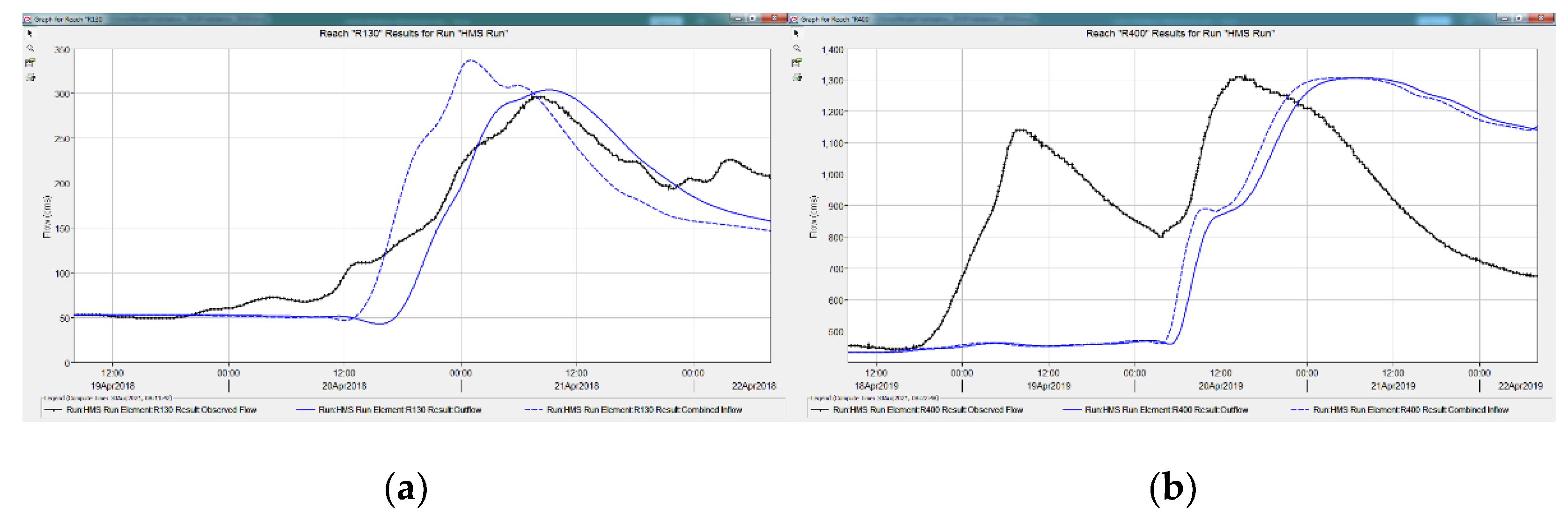Atmosphere 13 01544 g004 Atmosphere 13 01544 g004