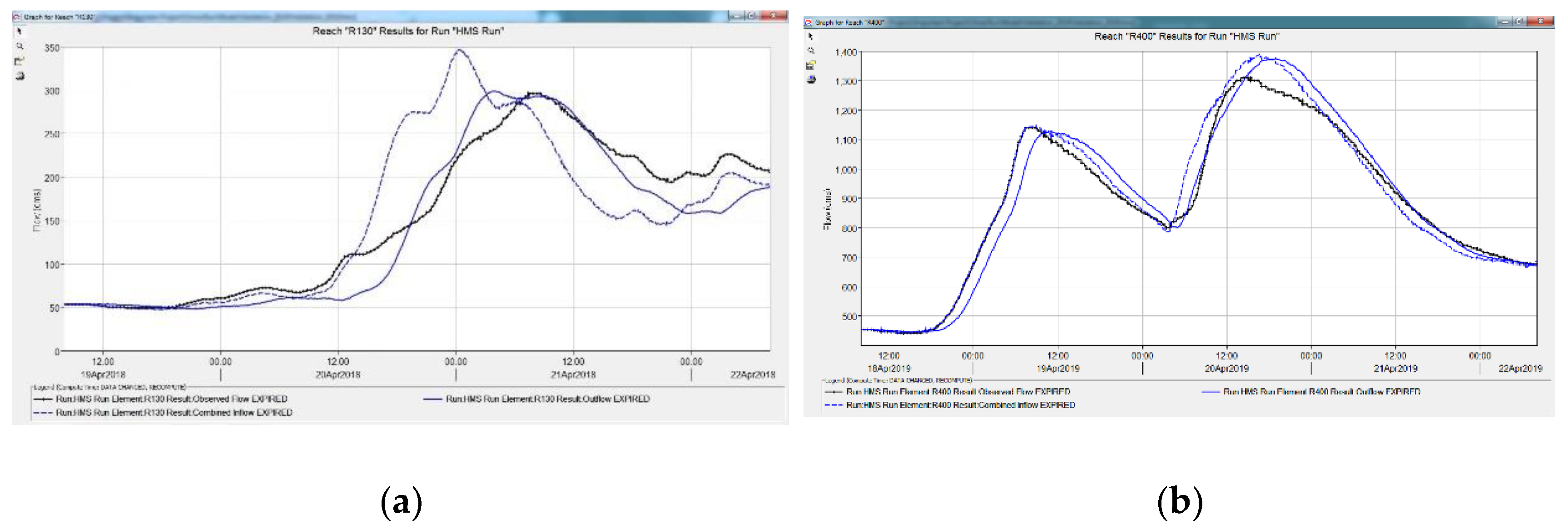 Atmosphere 13 01544 g009 Atmosphere 13 01544 g009