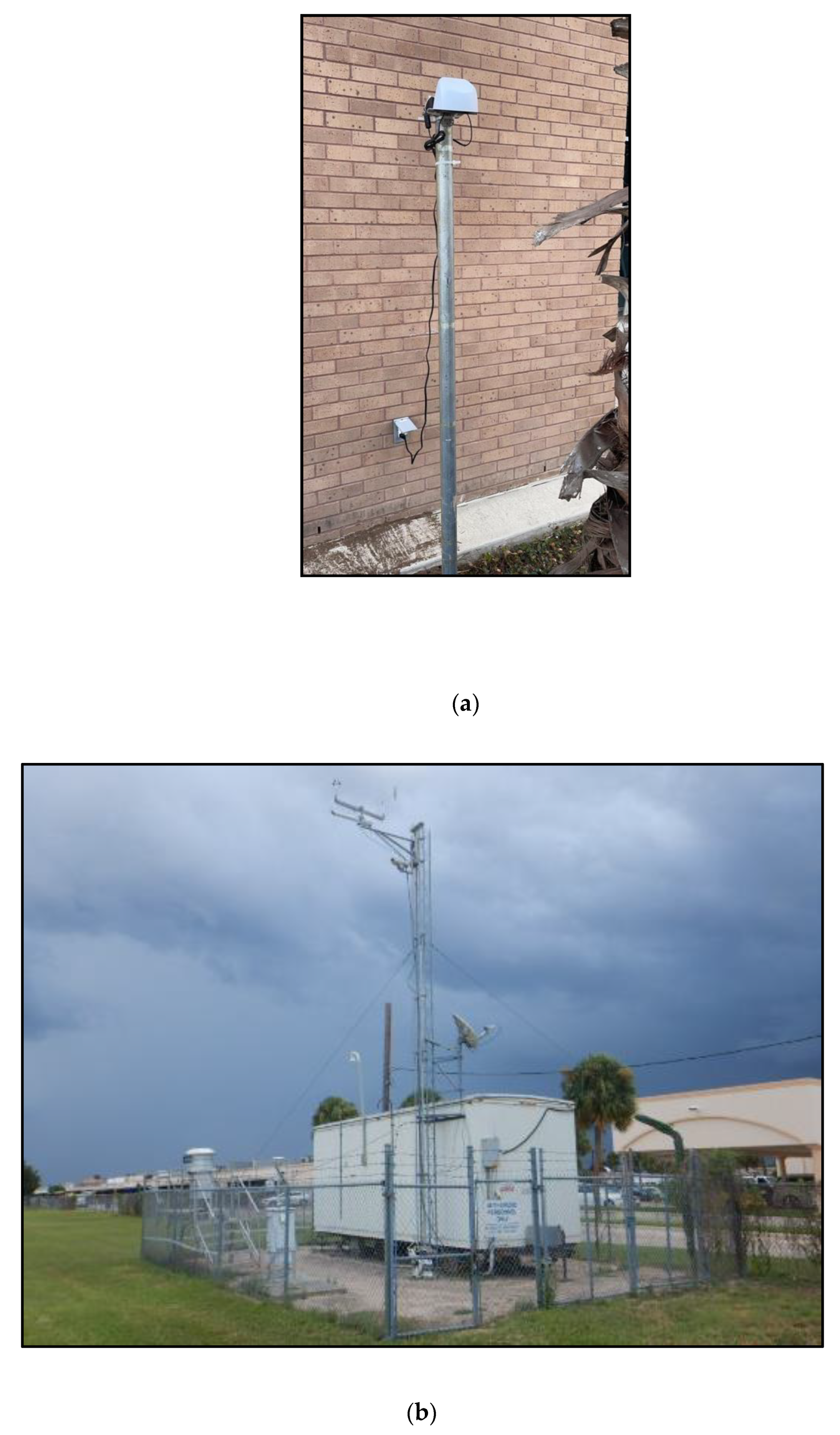 Atmosphere 13 01554 g003