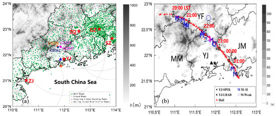 Atmosphere | Free Full-Text | Detailed Evolution Characteristics