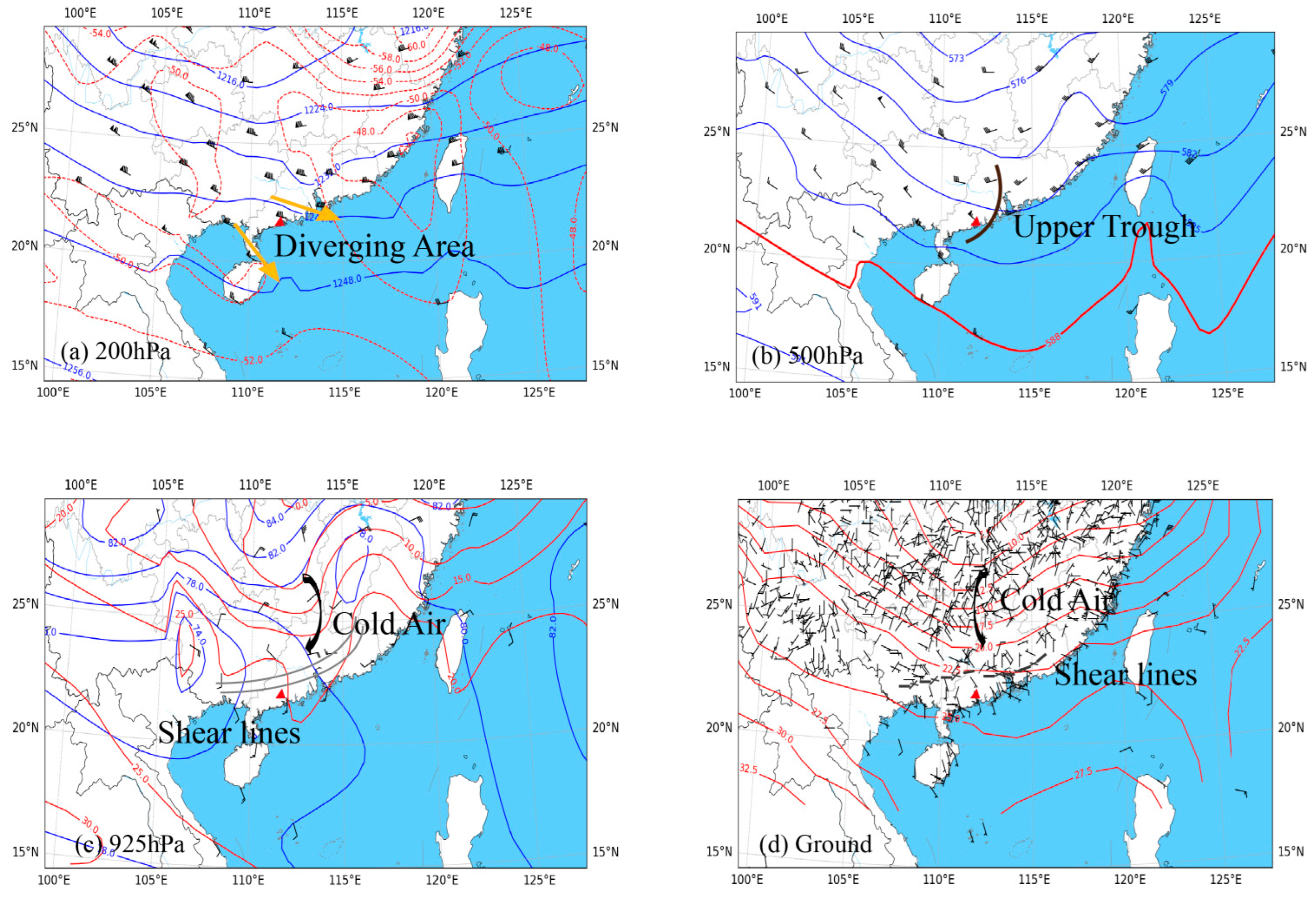 Atmosphere 13 01564 g002