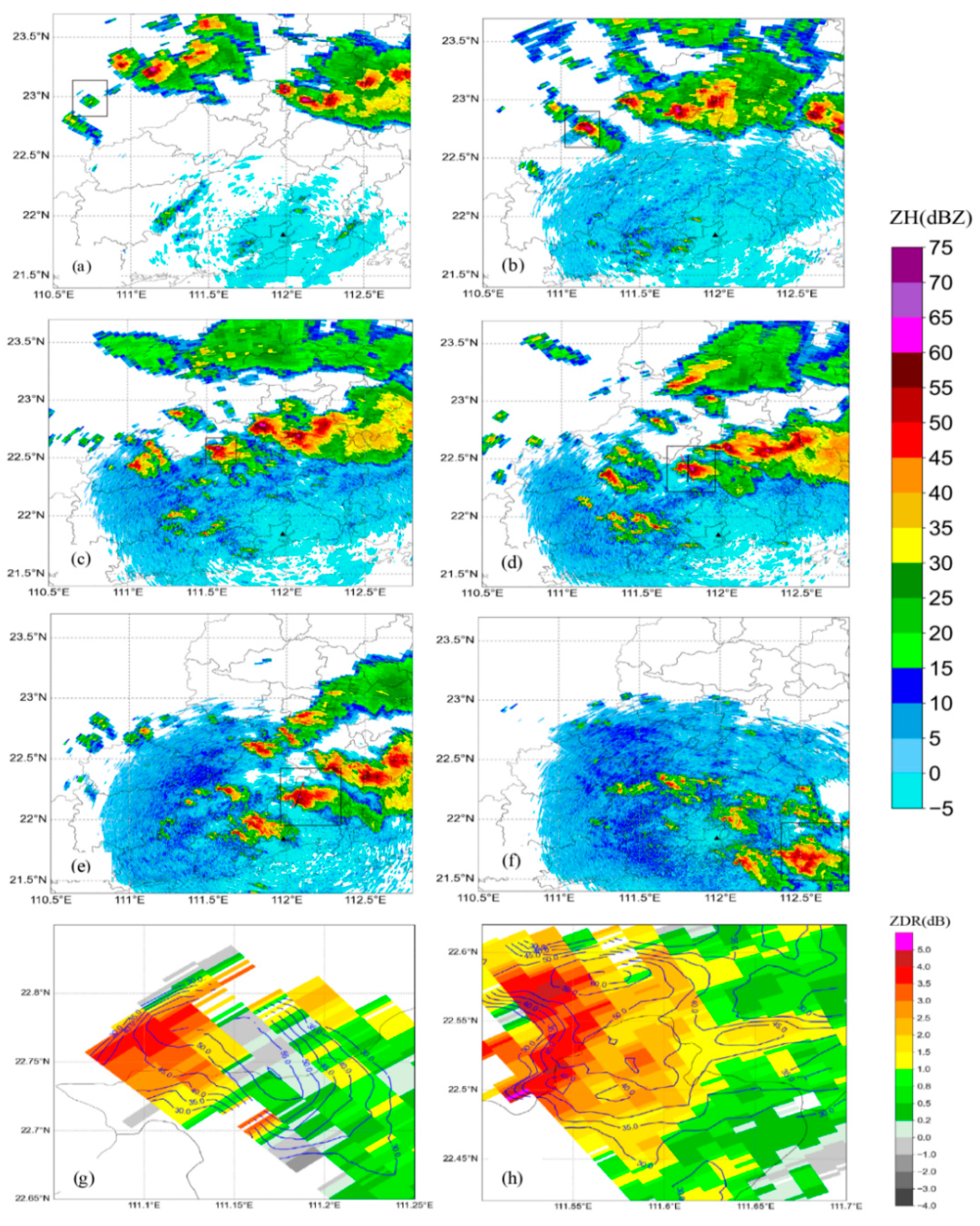 Atmosphere 13 01564 g005