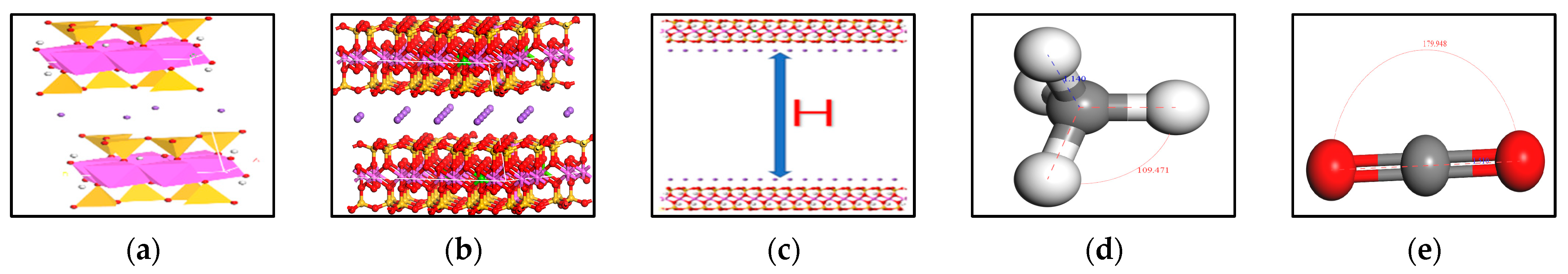 Atmosphere 13 01565 g001