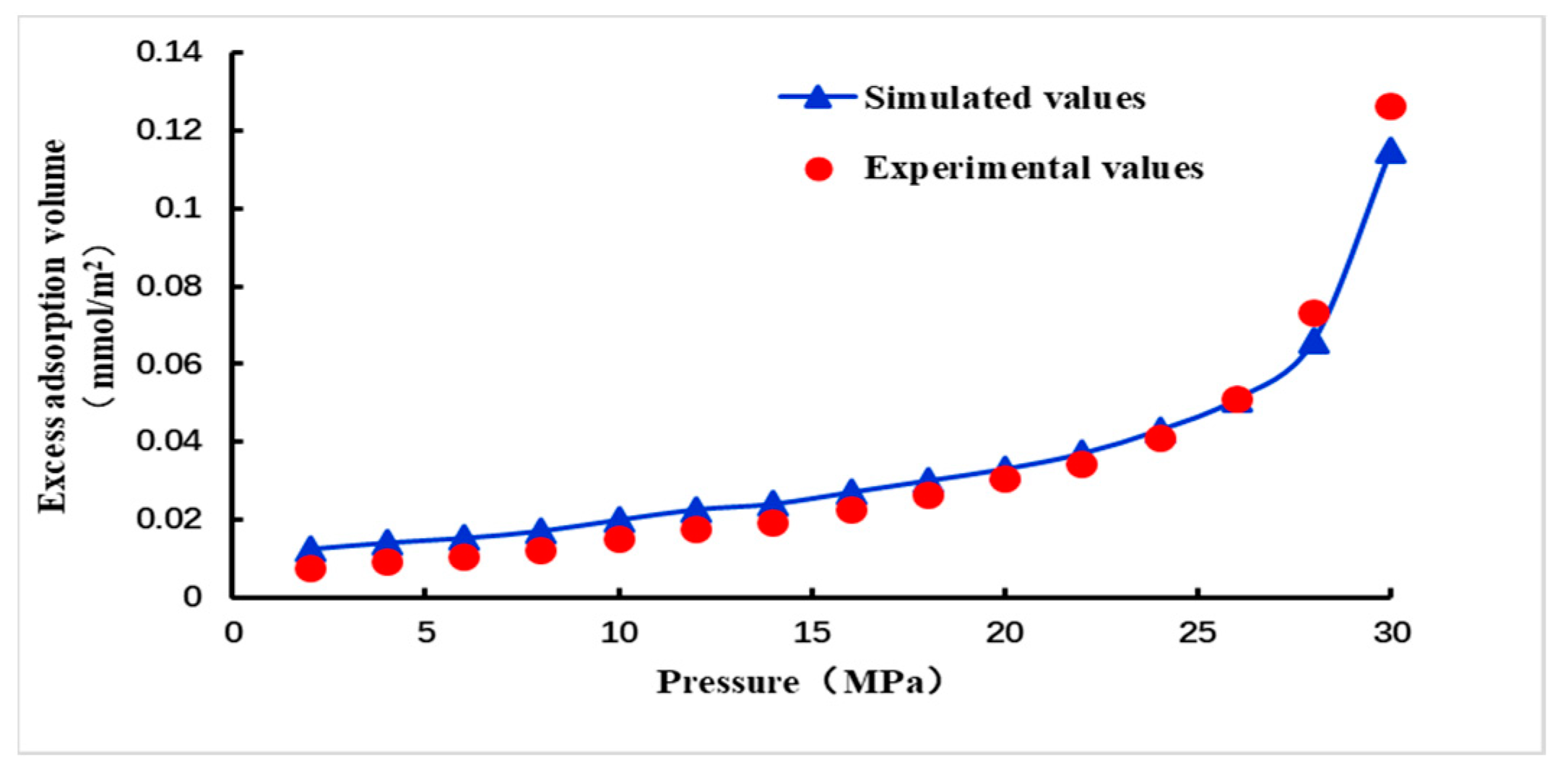 Atmosphere 13 01565 g002