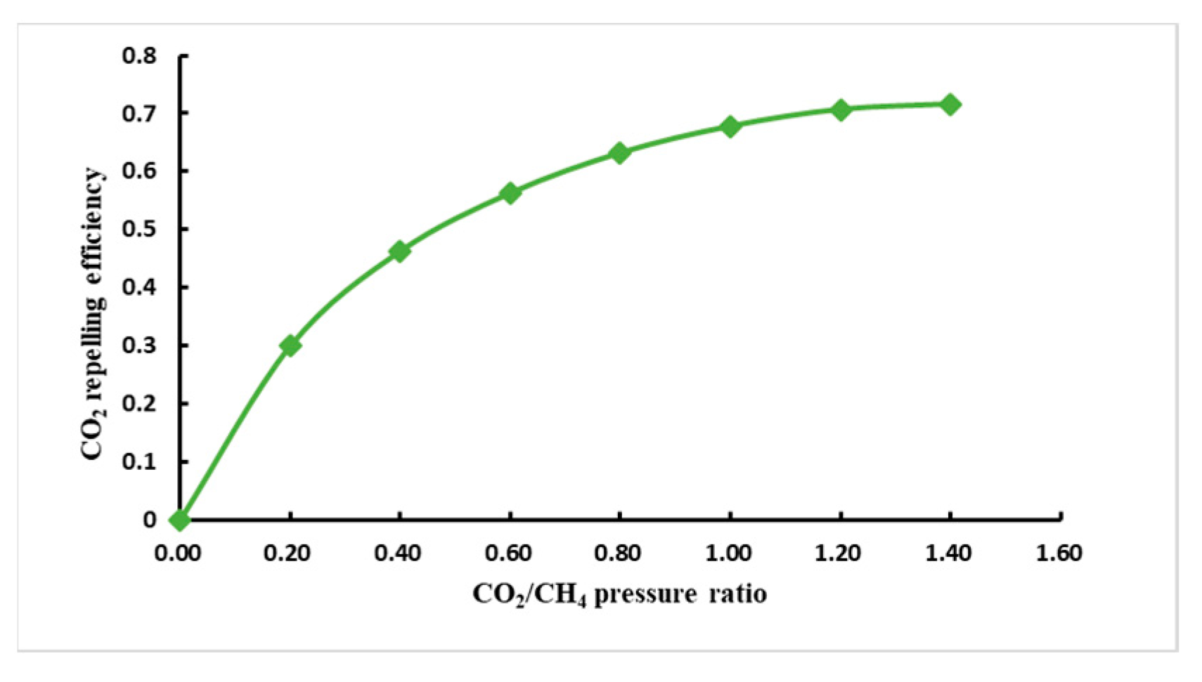 Atmosphere 13 01565 g010