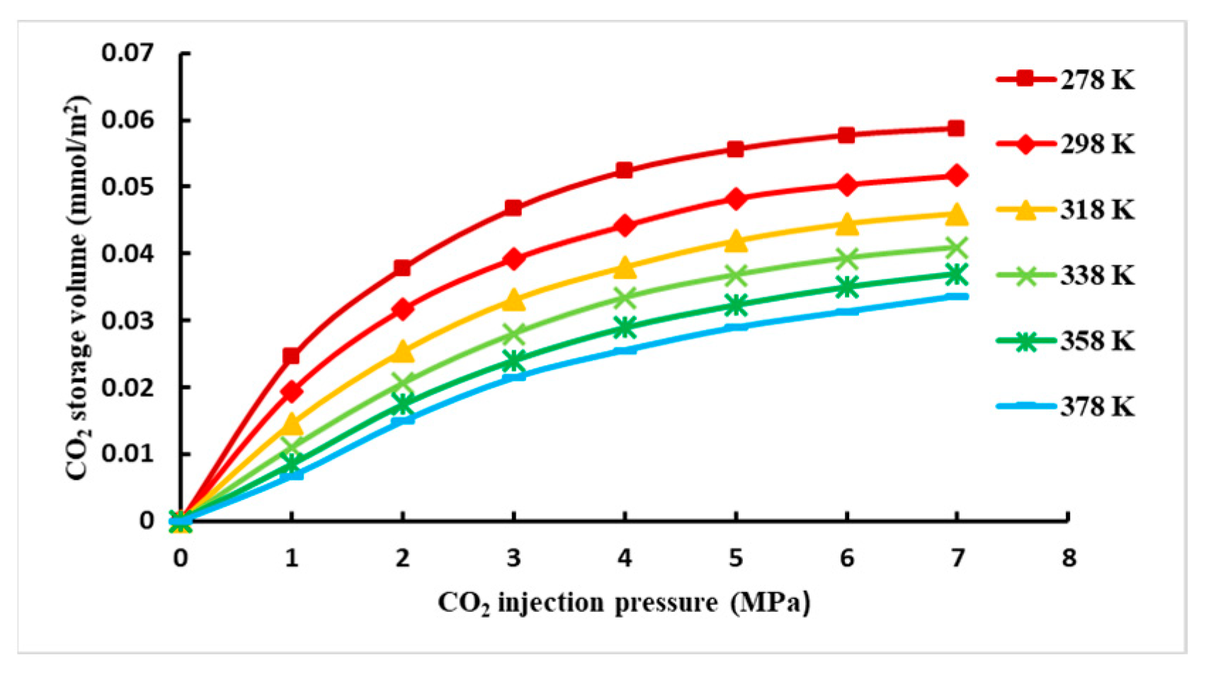 Atmosphere 13 01565 g011