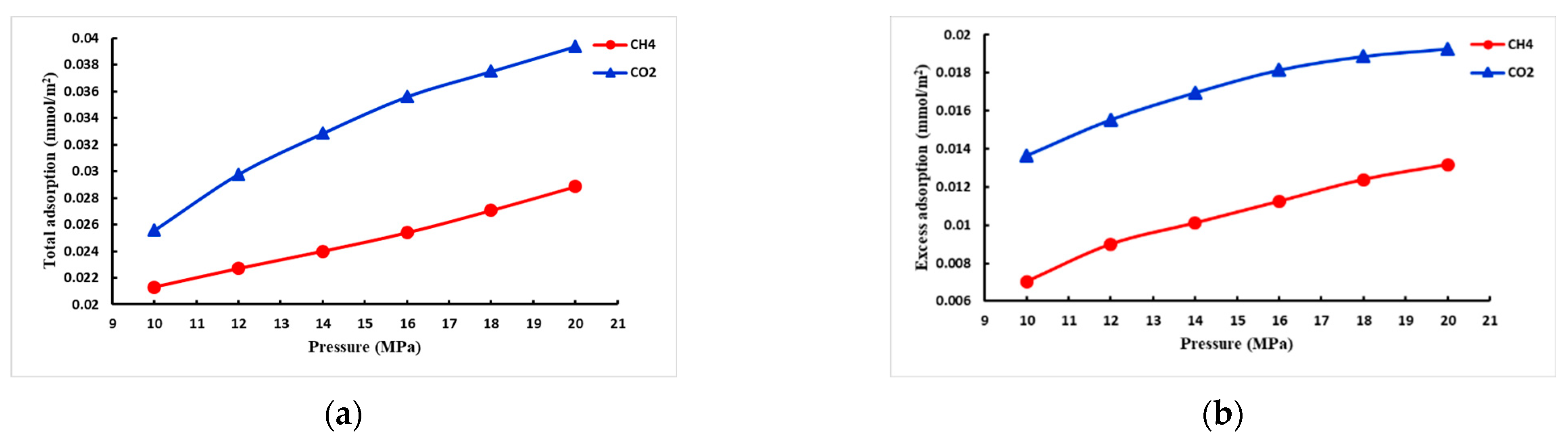 Atmosphere 13 01565 g012