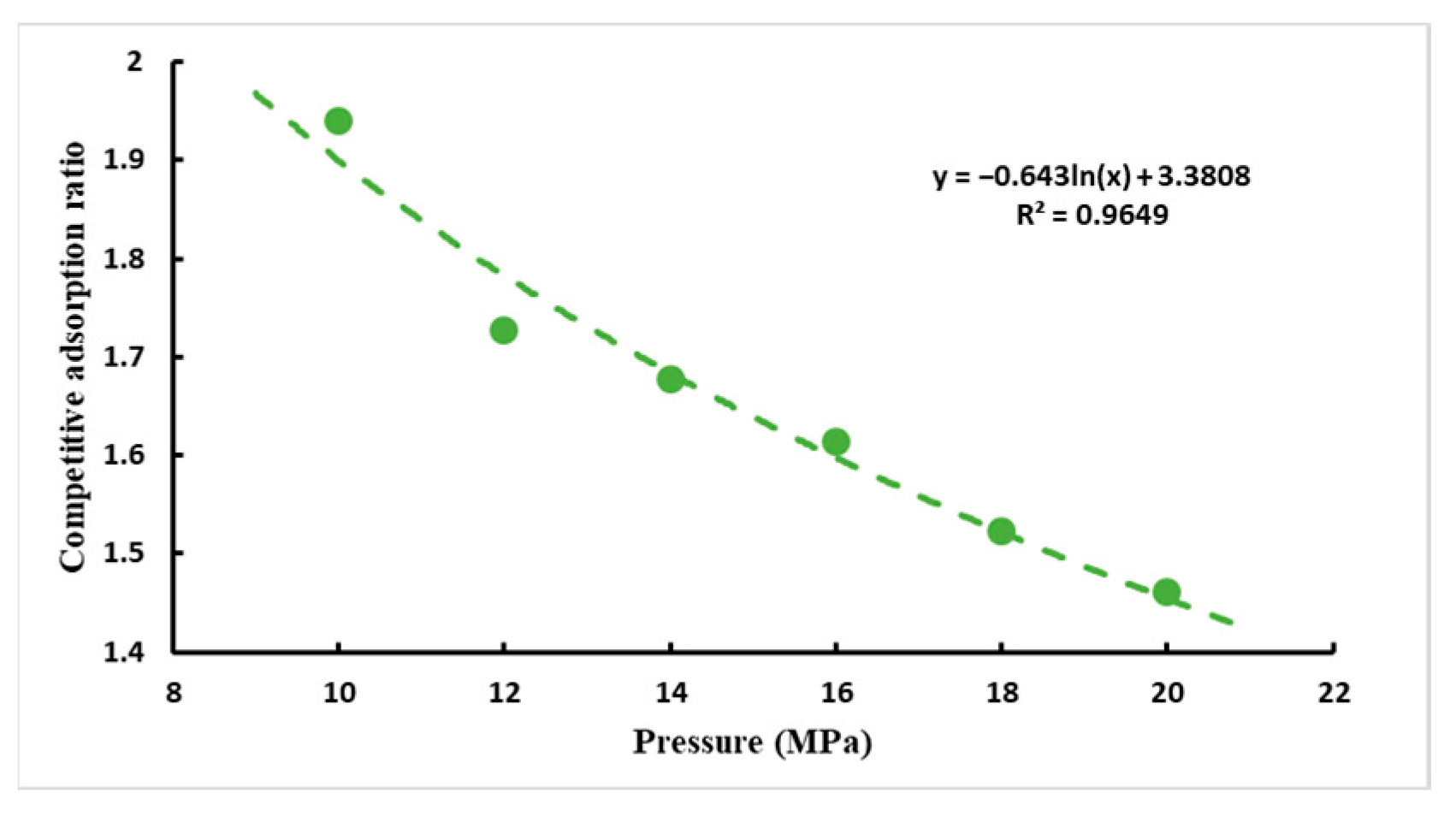 Atmosphere 13 01565 g013