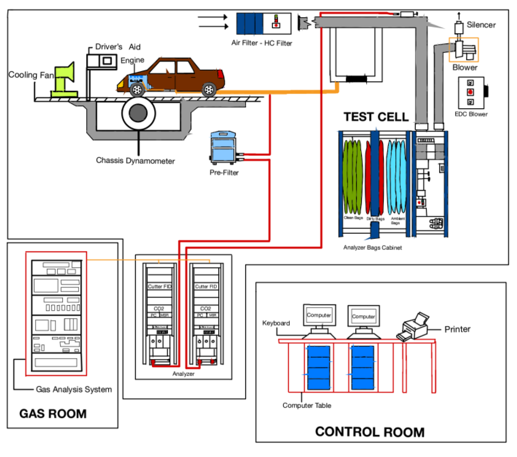 Atmosphere 13 01588 g001