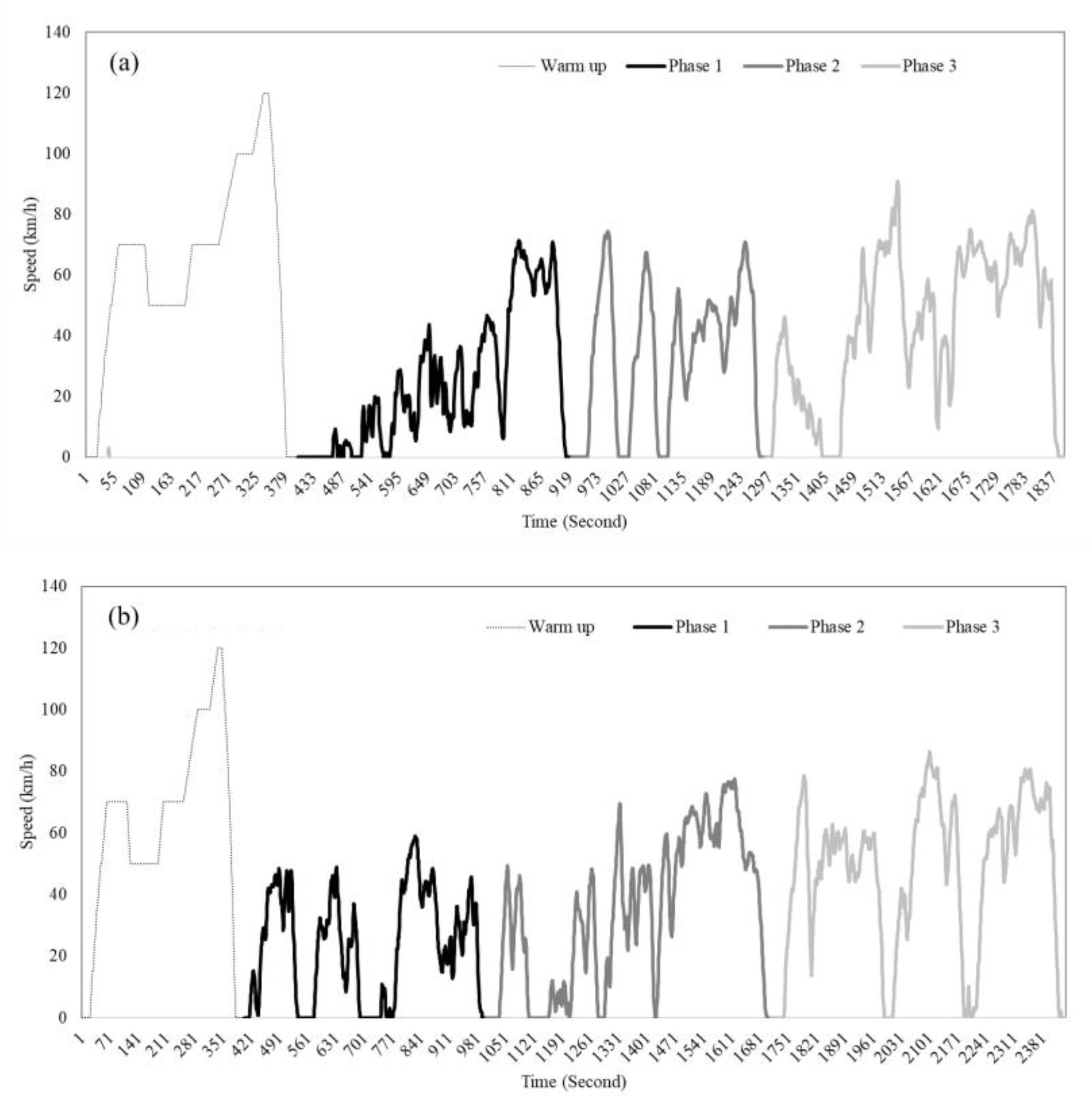 Atmosphere 13 01588 g002