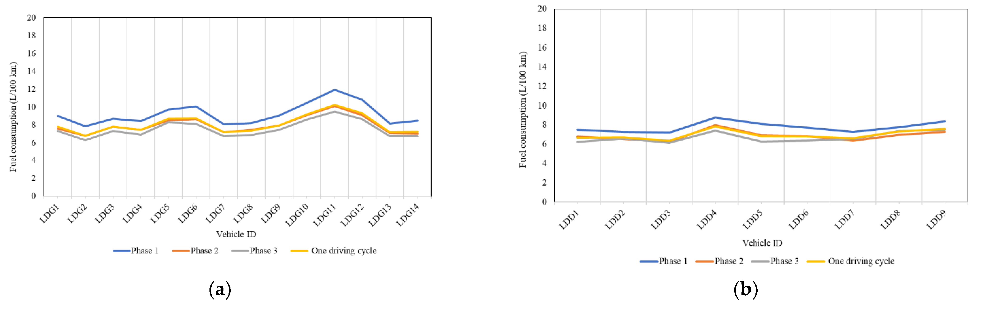 Atmosphere 13 01588 g003